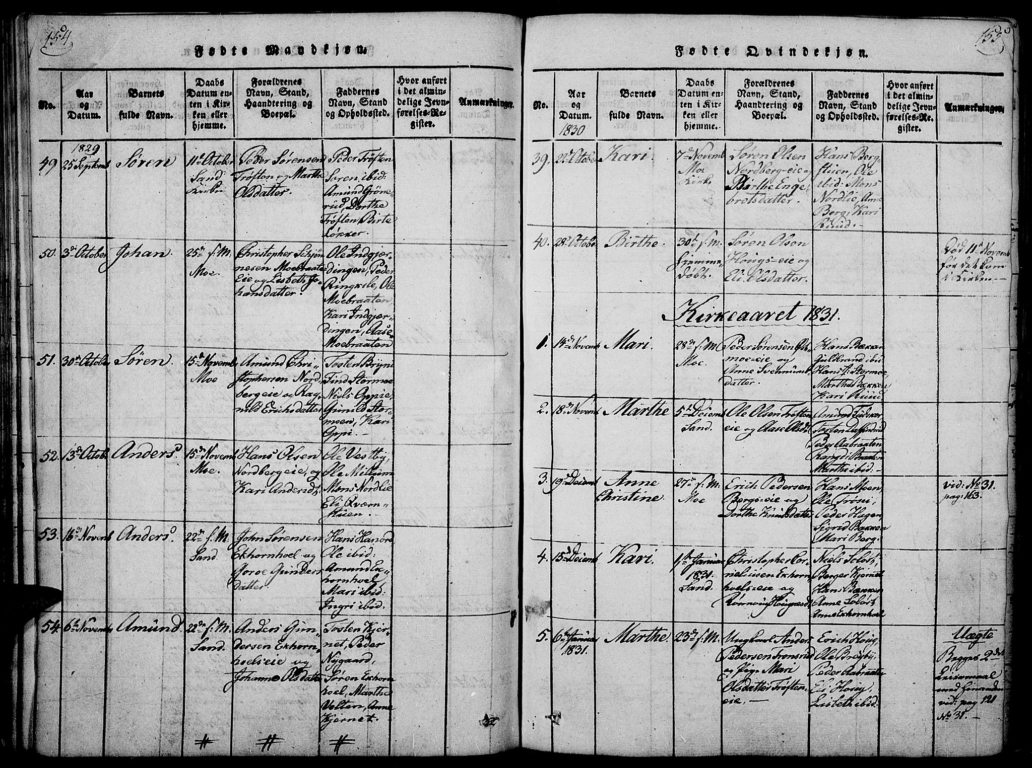 Nord-Odal prestekontor, AV/SAH-PREST-032/H/Ha/Haa/L0001: Parish register (official) no. 1, 1819-1838, p. 154-155