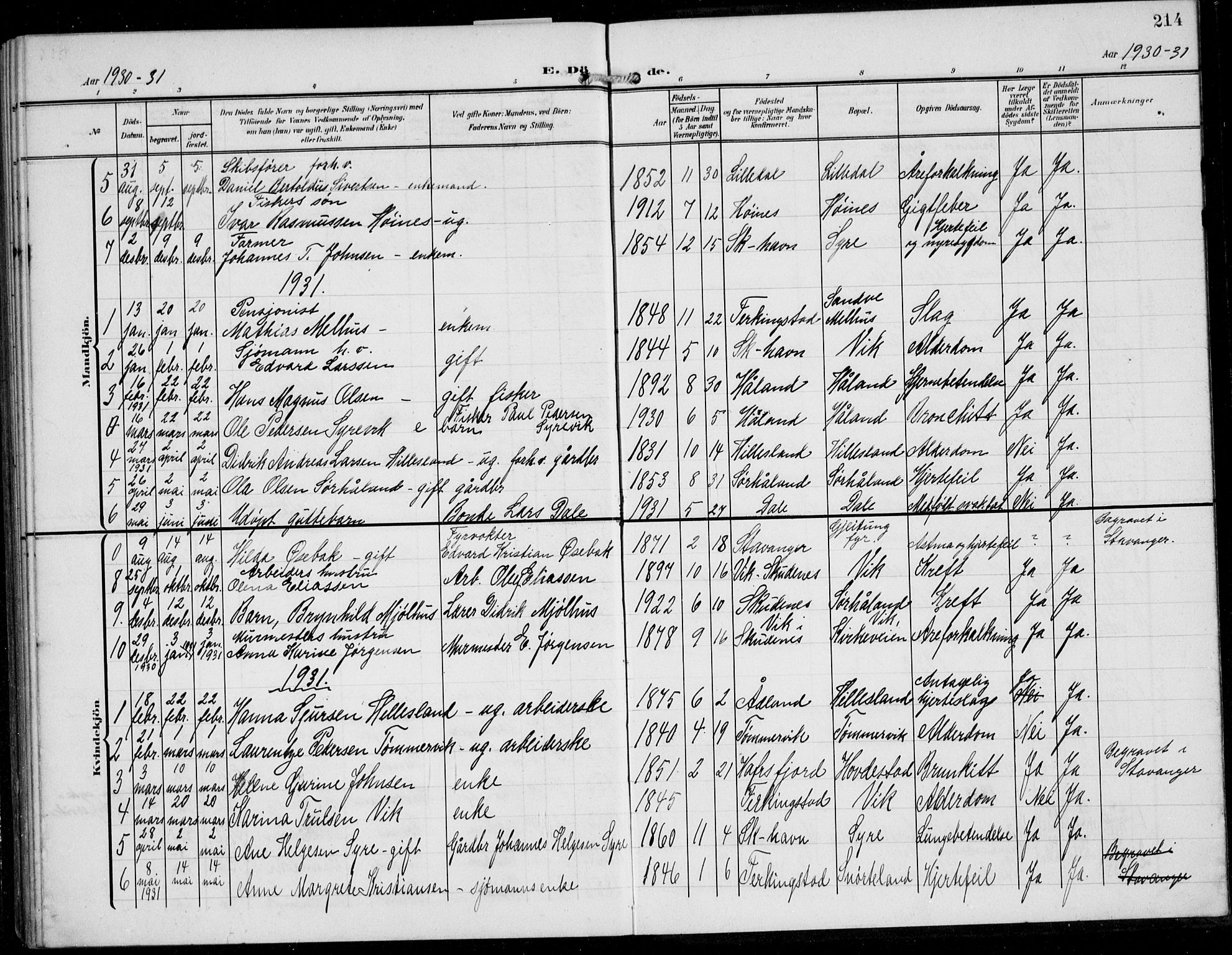 Skudenes sokneprestkontor, SAST/A -101849/H/Ha/Hab/L0009: Parish register (copy) no. B 9, 1908-1936, p. 214