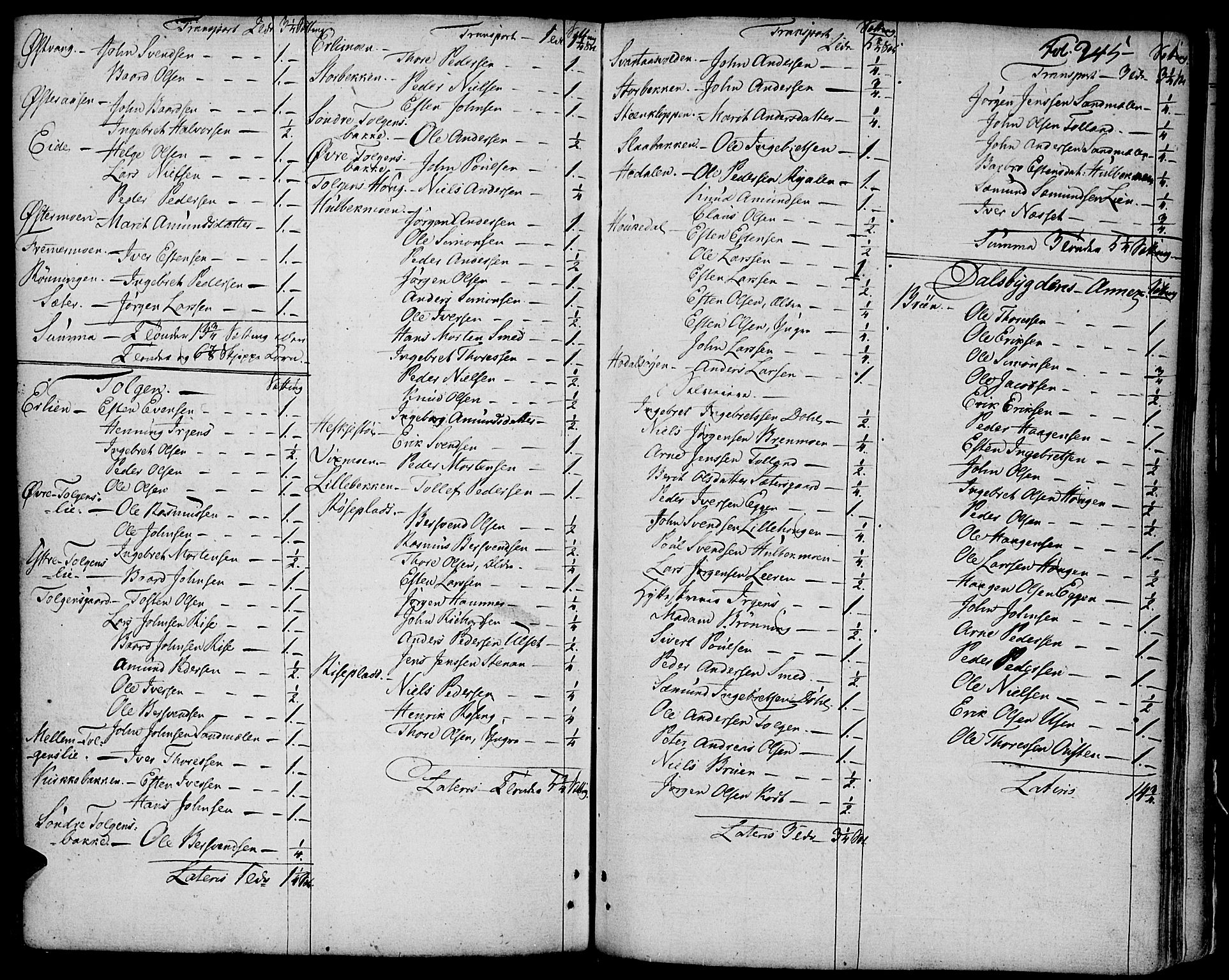 Tolga prestekontor, AV/SAH-PREST-062/K/L0003: Parish register (official) no. 3, 1786-1814, p. 245