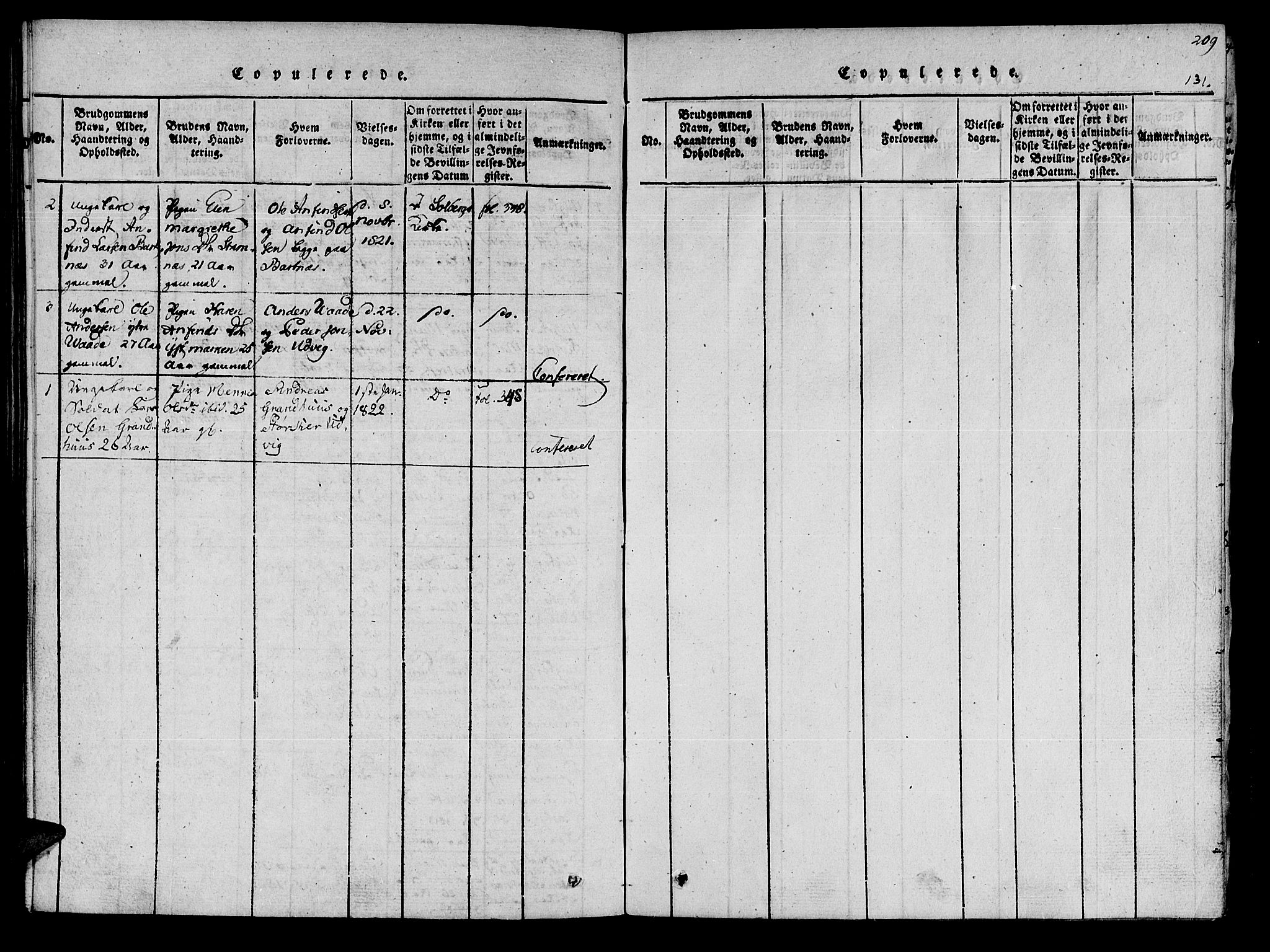 Ministerialprotokoller, klokkerbøker og fødselsregistre - Nord-Trøndelag, SAT/A-1458/741/L0387: Parish register (official) no. 741A03 /2, 1817-1822, p. 131