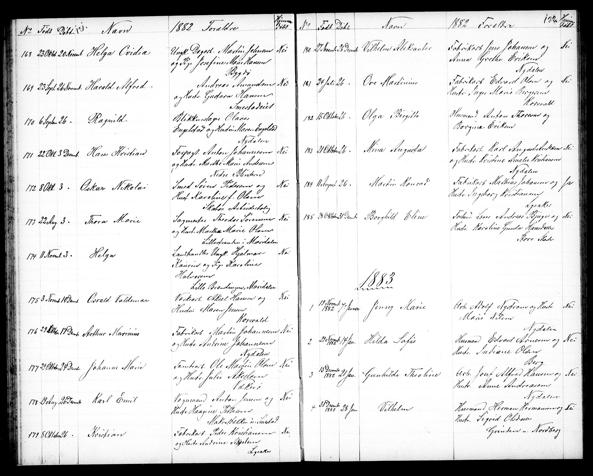 Vestre Aker prestekontor Kirkebøker, SAO/A-10025/G/Ga/L0003: Parish register (copy) no. I 3, 1878-1891, p. 121-122