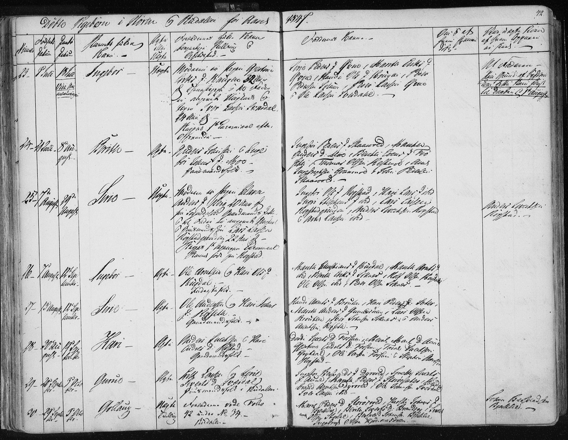 Ministerialprotokoller, klokkerbøker og fødselsregistre - Sør-Trøndelag, AV/SAT-A-1456/687/L0997: Parish register (official) no. 687A05 /1, 1843-1848, p. 42