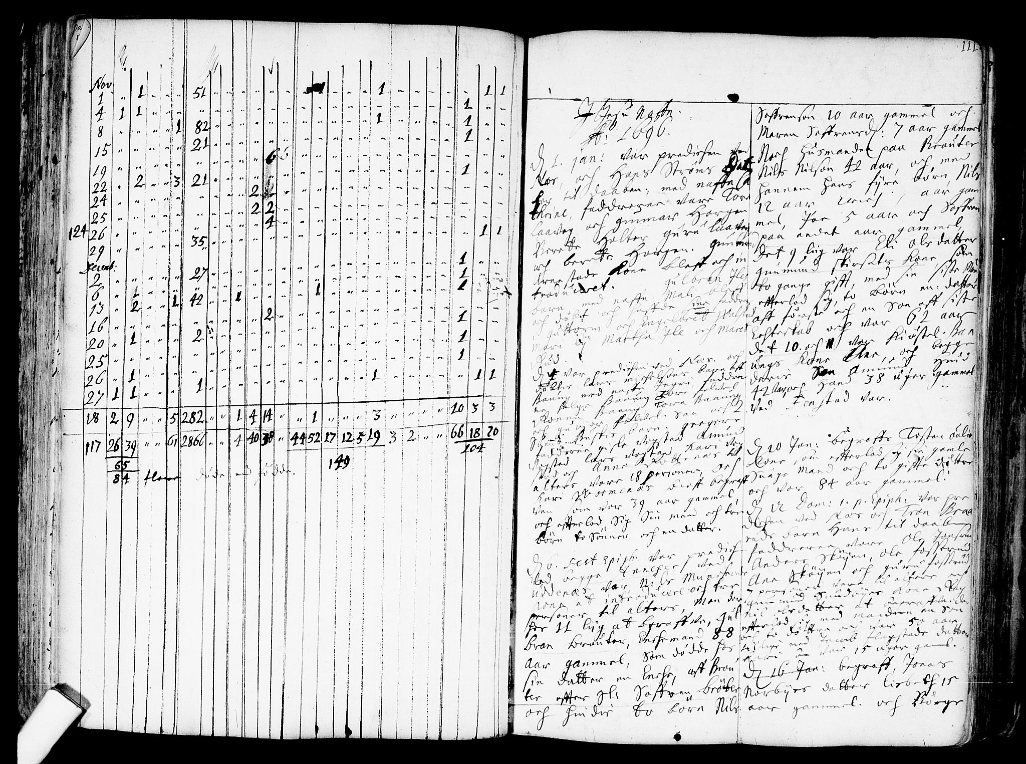 Nes prestekontor Kirkebøker, SAO/A-10410/F/Fa/L0001: Parish register (official) no. I 1, 1689-1716, p. 111