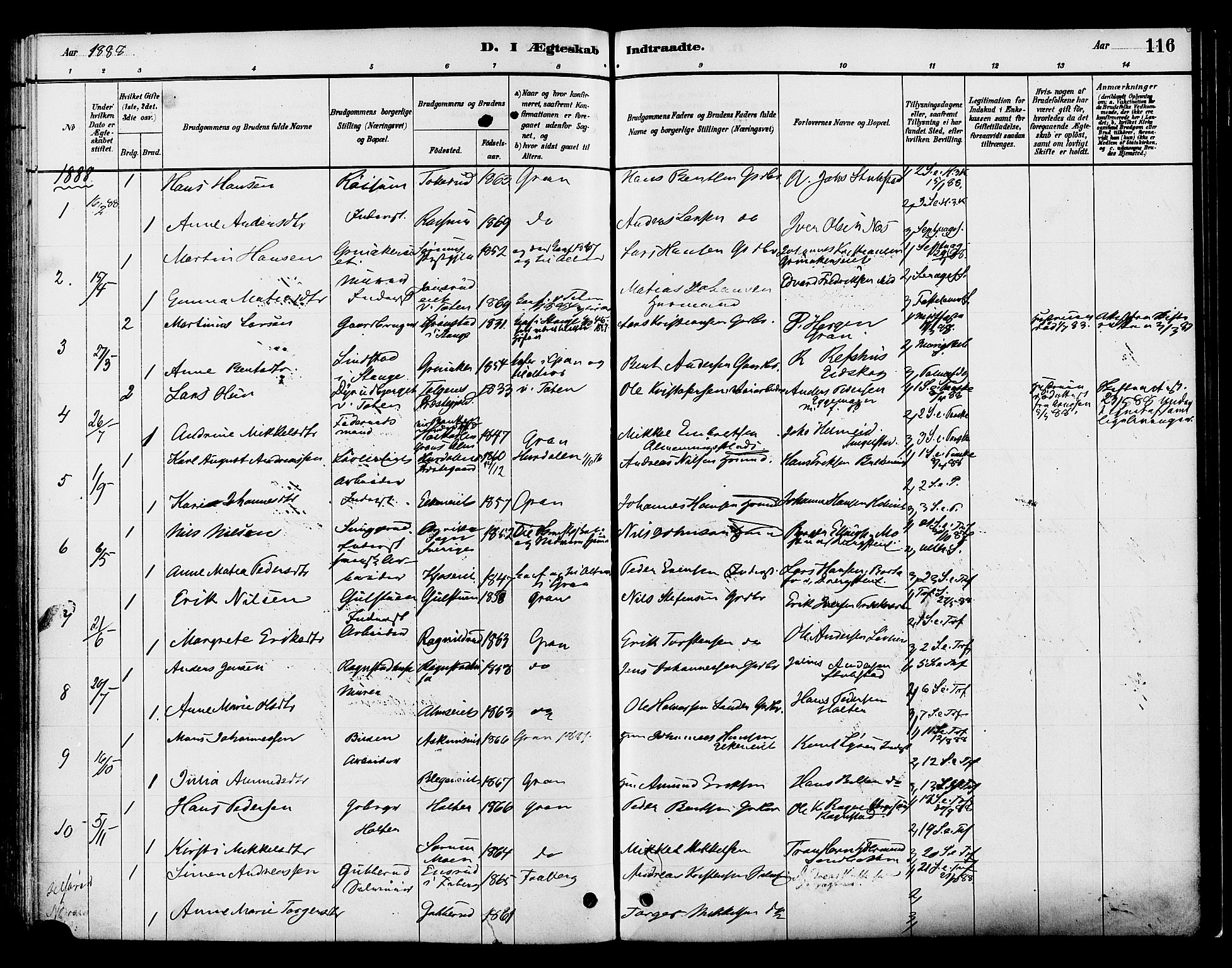 Gran prestekontor, SAH/PREST-112/H/Ha/Haa/L0016: Parish register (official) no. 16, 1880-1888, p. 116