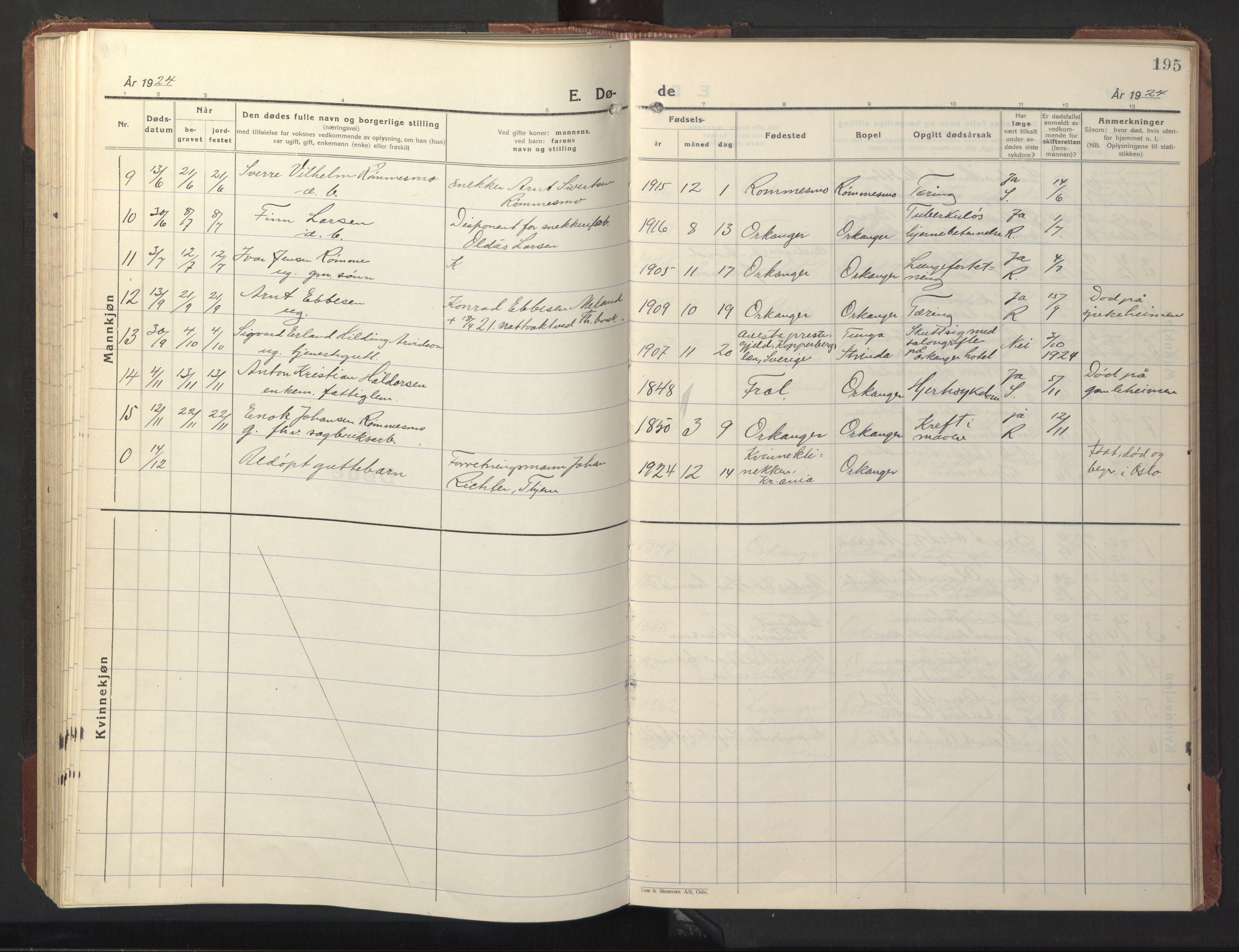 Ministerialprotokoller, klokkerbøker og fødselsregistre - Sør-Trøndelag, SAT/A-1456/669/L0832: Parish register (copy) no. 669C02, 1925-1953, p. 195