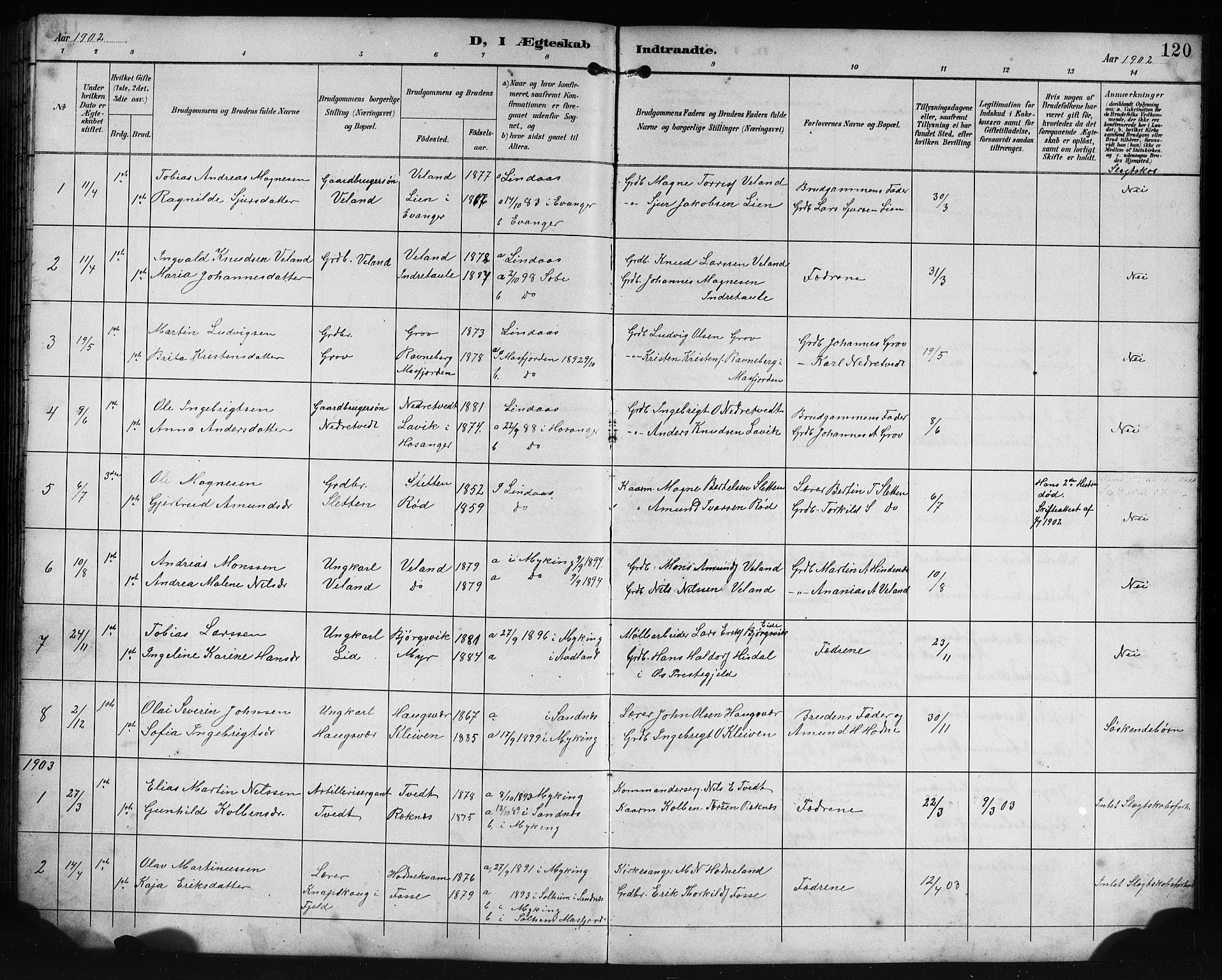 Lindås Sokneprestembete, AV/SAB-A-76701/H/Hab/Habe/L0003: Parish register (copy) no. E 3, 1892-1905, p. 120