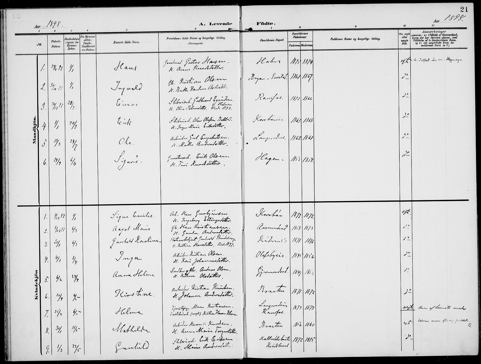 Modum kirkebøker, SAKO/A-234/F/Fa/L0019: Parish register (official) no. 19, 1890-1914, p. 21