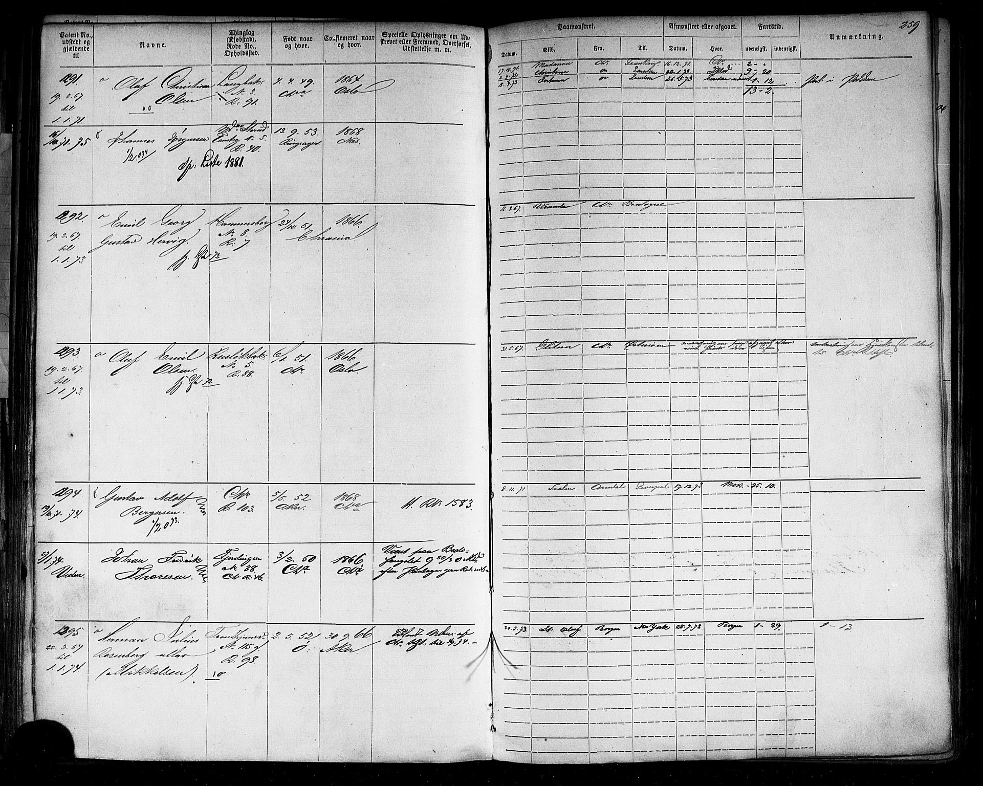 Oslo mønstringskontor, AV/SAO-A-10569g/F/Fc/Fca/L0001: Annotasjonsrulle, 1866-1881, p. 285