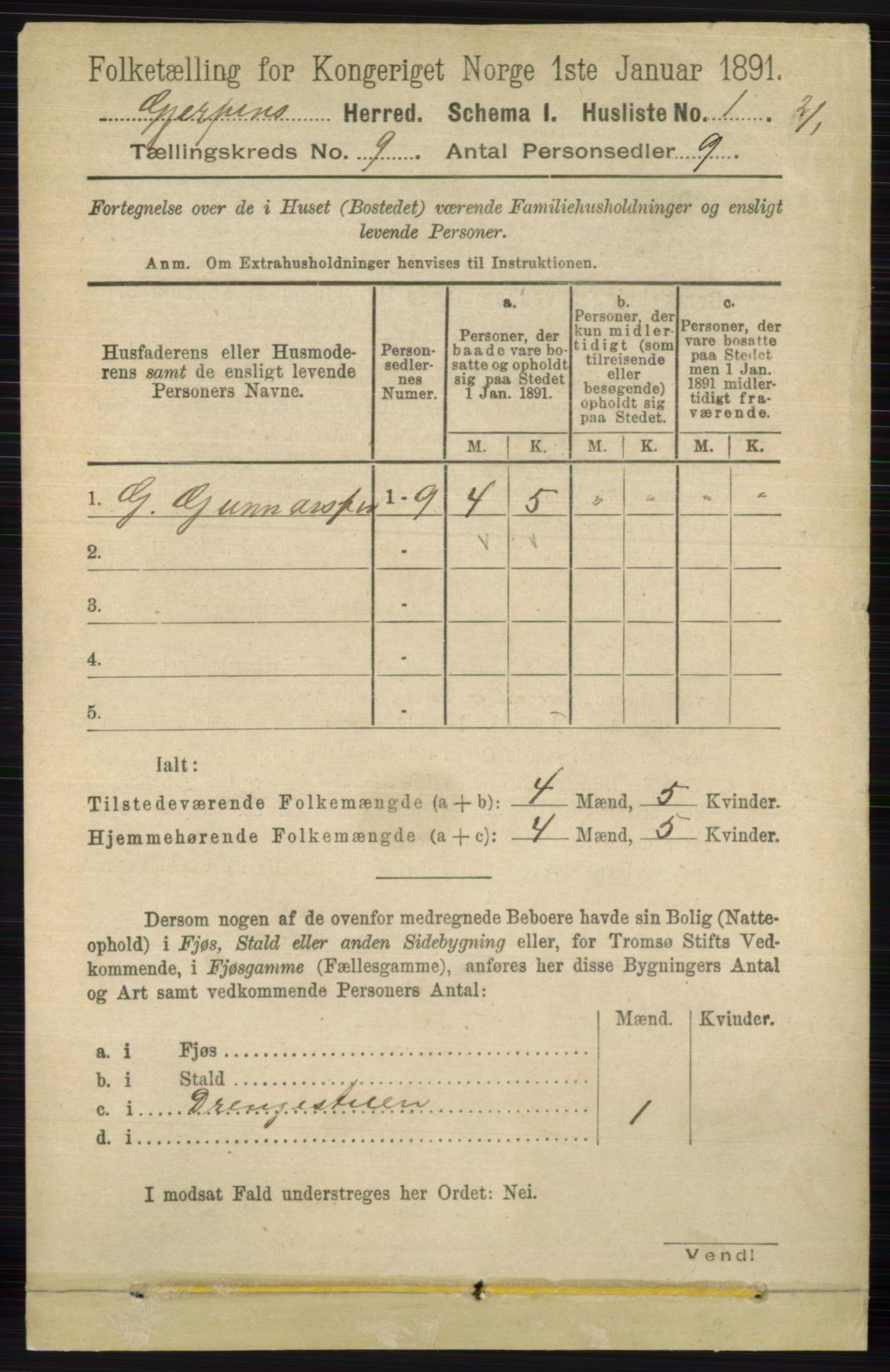 RA, 1891 census for 0812 Gjerpen, 1891, p. 4765