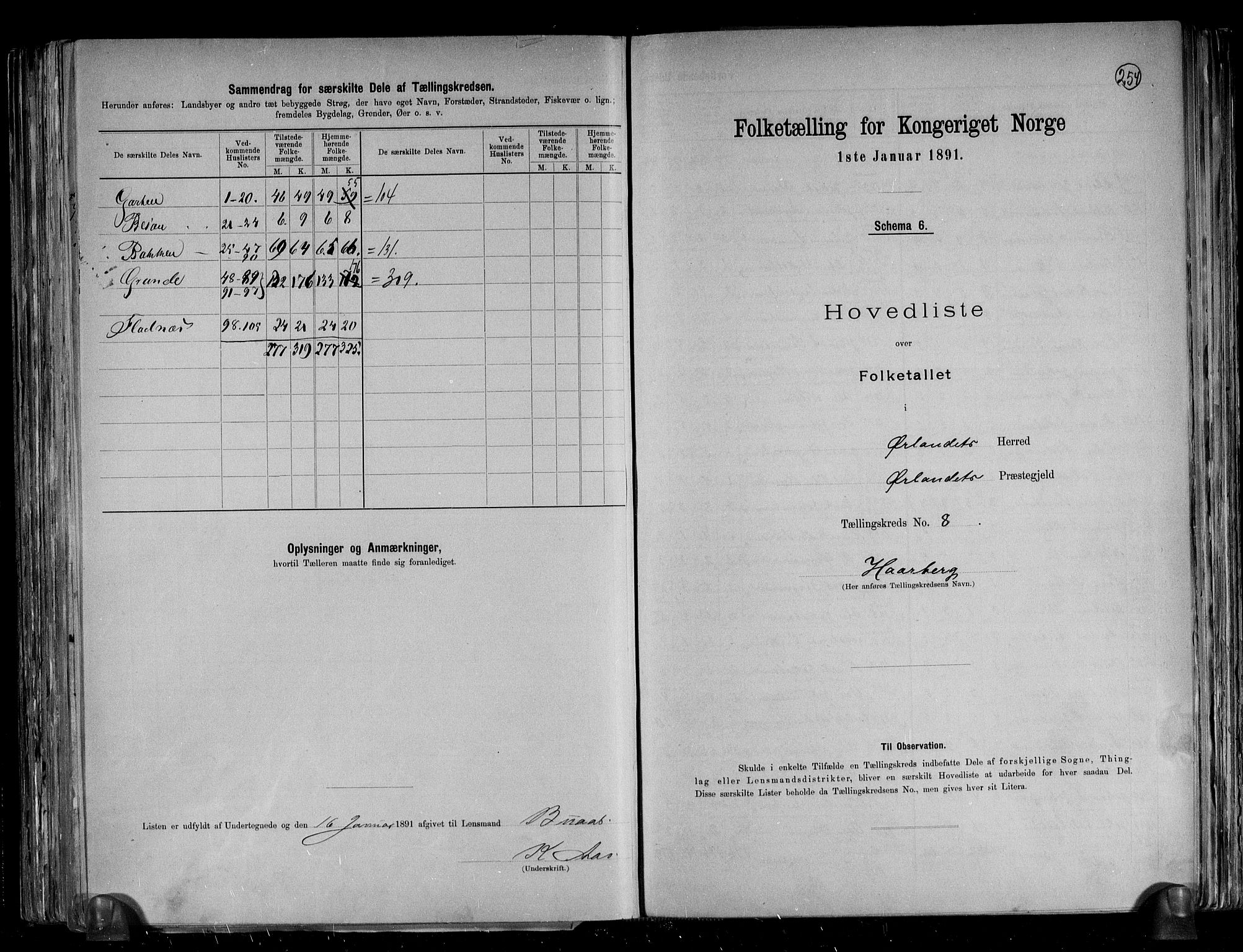 RA, 1891 census for 1621 Ørland, 1891, p. 20