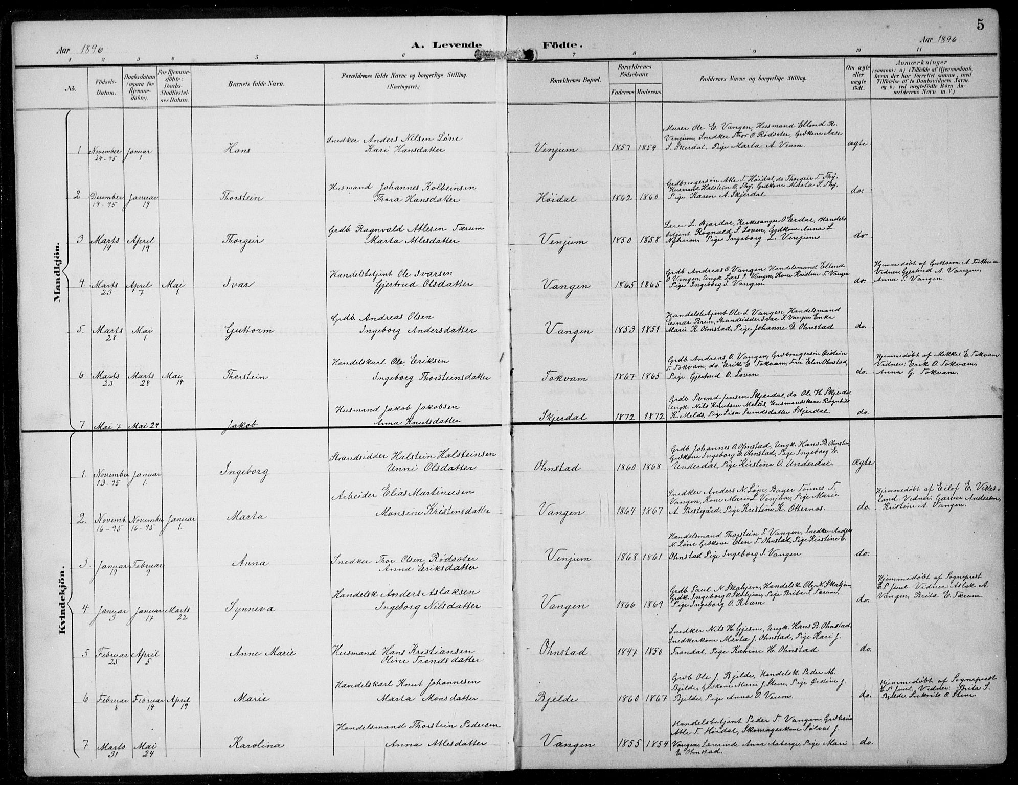 Aurland sokneprestembete, SAB/A-99937/H/Hb/Hba/L0003: Parish register (copy) no. A 3, 1896-1939, p. 5