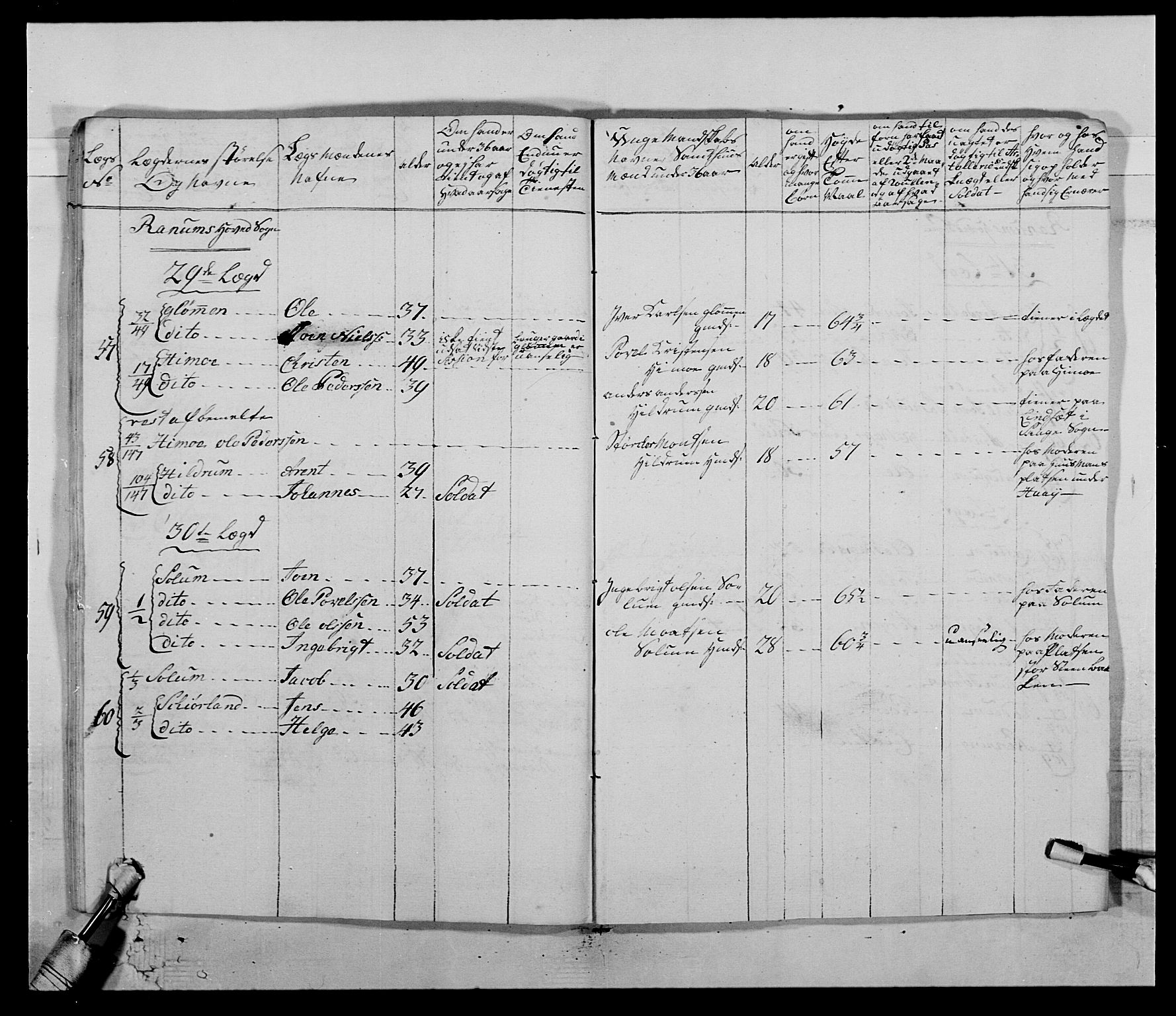 Kommanderende general (KG I) med Det norske krigsdirektorium, AV/RA-EA-5419/E/Ea/L0511: 1. Trondheimske regiment, 1767, p. 85