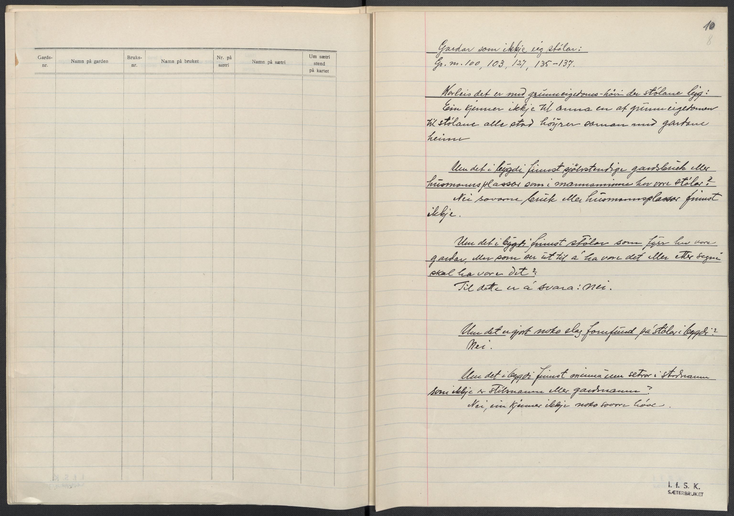 Instituttet for sammenlignende kulturforskning, AV/RA-PA-0424/F/Fc/L0010/0003: Eske B10: / Hordaland (perm XXVII), 1933-1936, p. 8