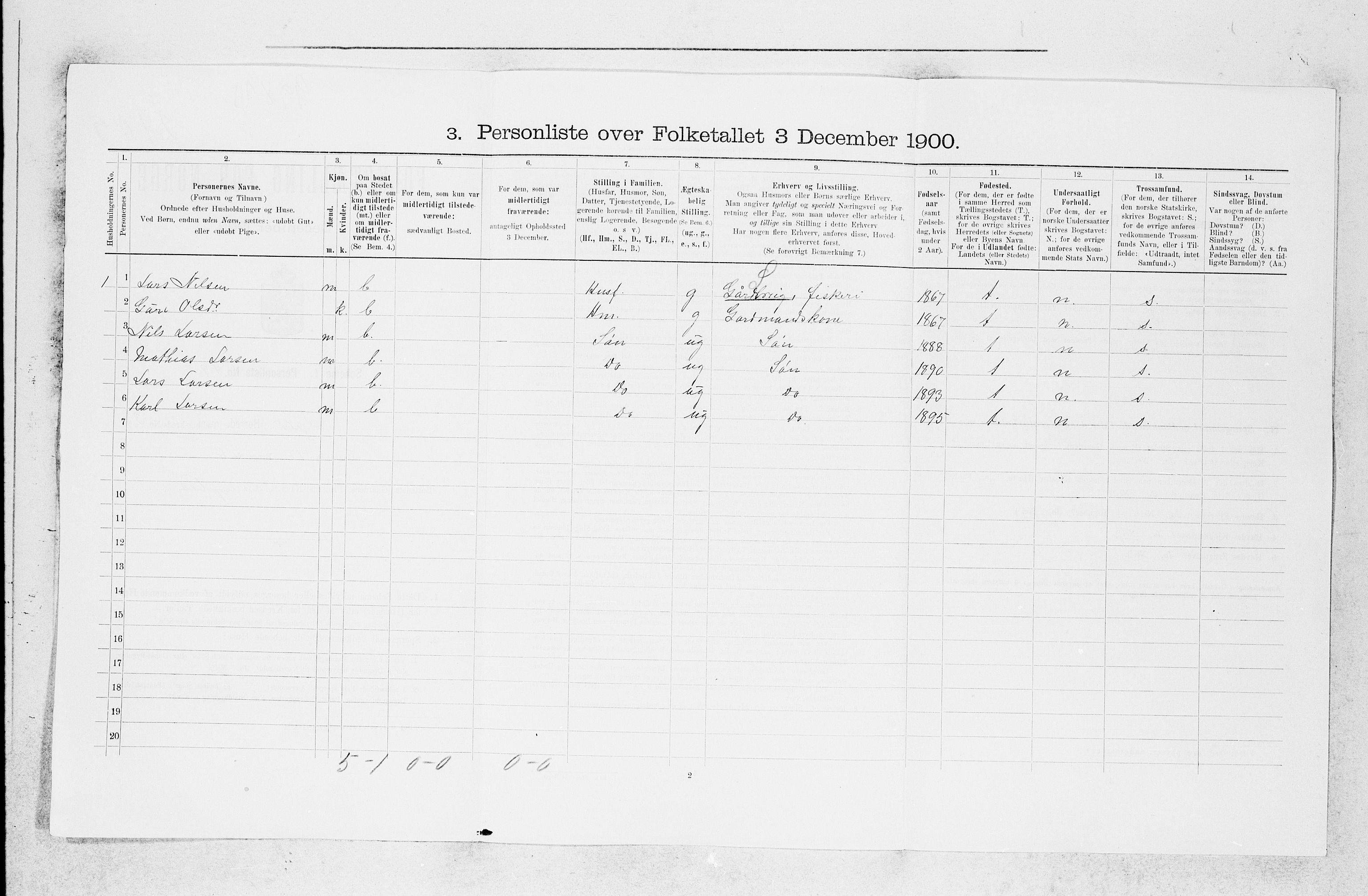 SAB, 1900 census for Fjell, 1900, p. 39