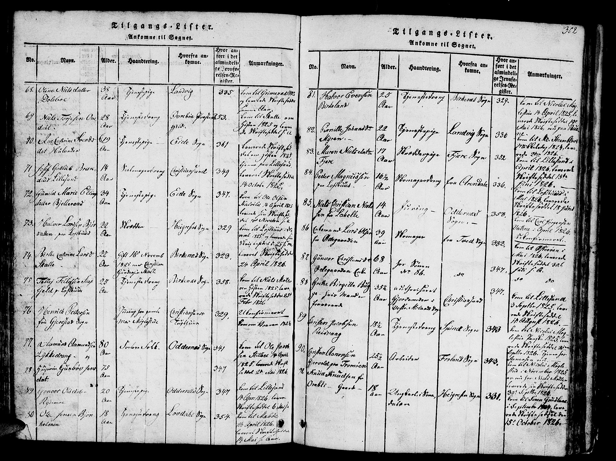 Vestre Moland sokneprestkontor, SAK/1111-0046/F/Fb/Fbb/L0001: Parish register (copy) no. B 1, 1816-1851, p. 302