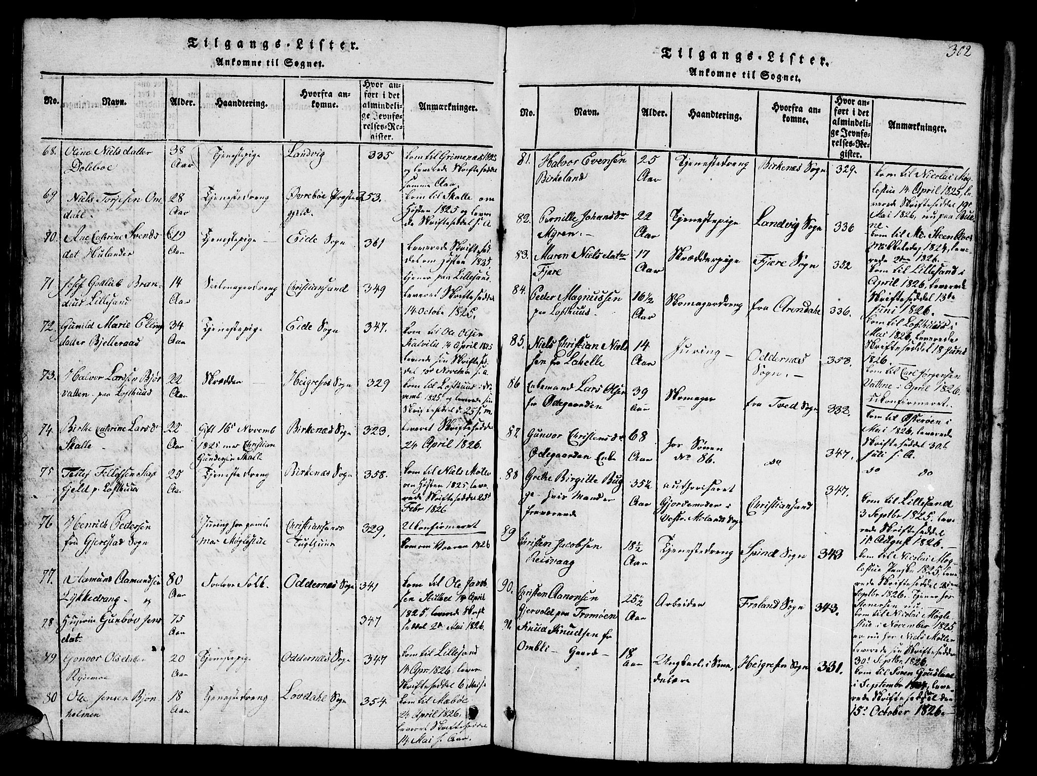 Vestre Moland sokneprestkontor, AV/SAK-1111-0046/F/Fb/Fbb/L0001: Parish register (copy) no. B 1, 1816-1851, p. 302