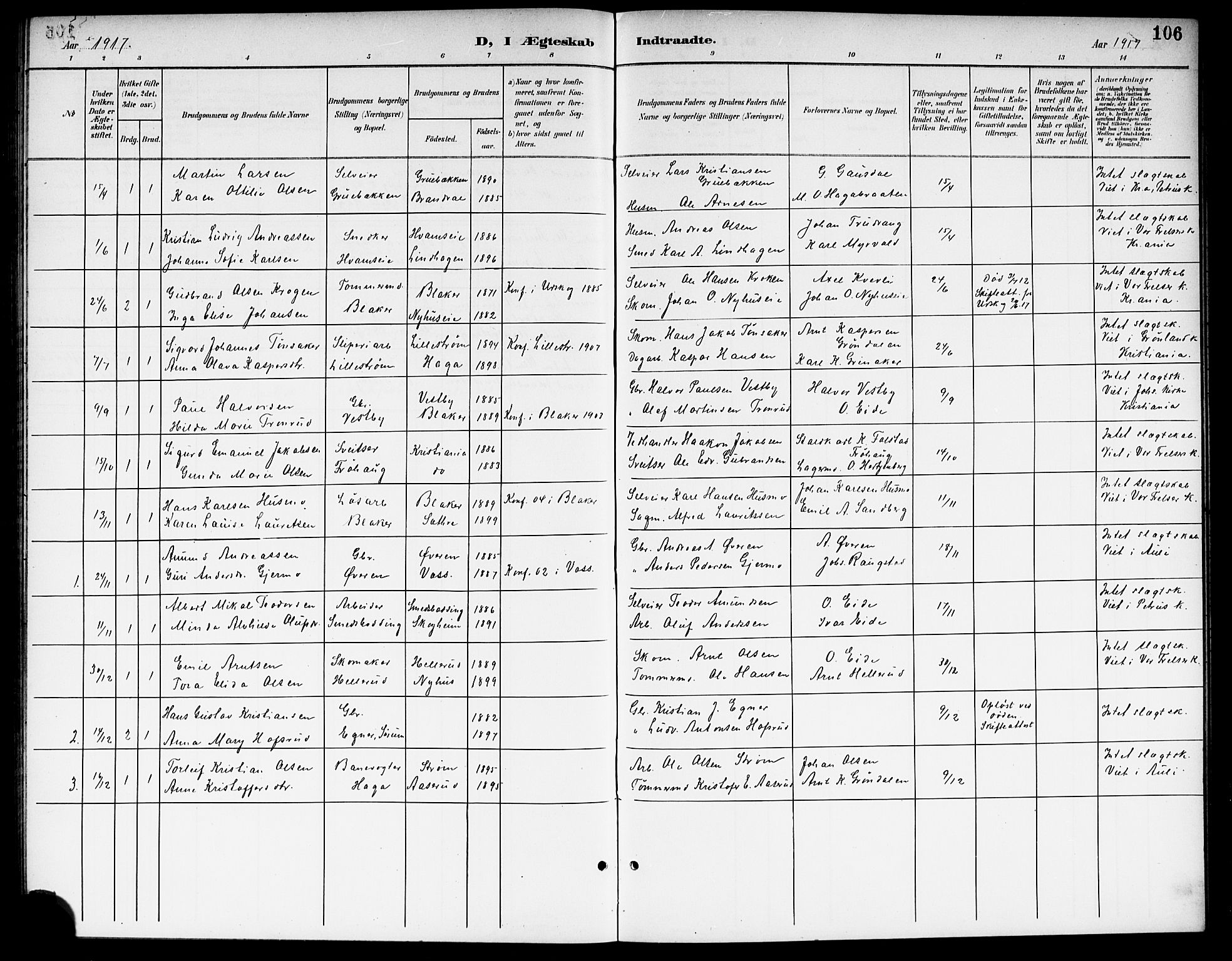 Nes prestekontor Kirkebøker, AV/SAO-A-10410/G/Gb/L0001: Parish register (copy) no. II 1, 1901-1917, p. 106