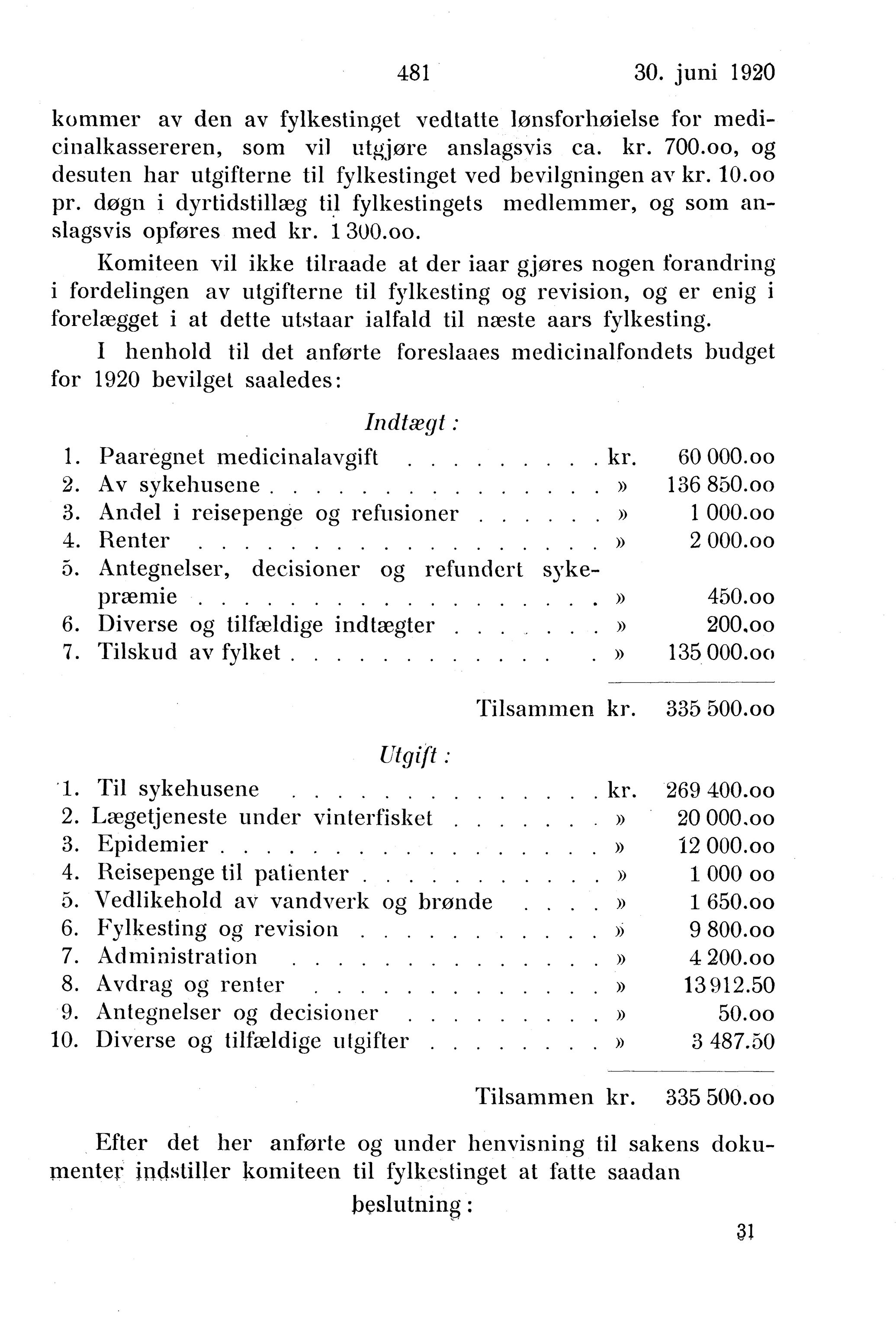 Nordland Fylkeskommune. Fylkestinget, AIN/NFK-17/176/A/Ac/L0043: Fylkestingsforhandlinger 1920, 1920