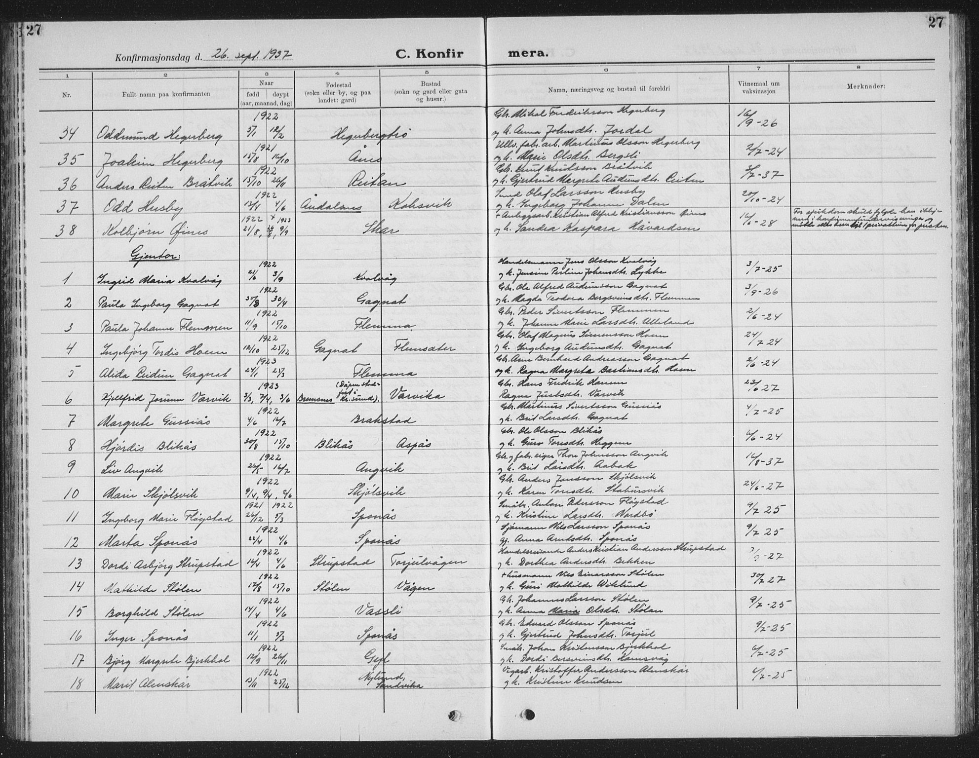 Ministerialprotokoller, klokkerbøker og fødselsregistre - Møre og Romsdal, AV/SAT-A-1454/586/L0995: Parish register (copy) no. 586C06, 1928-1943, p. 27