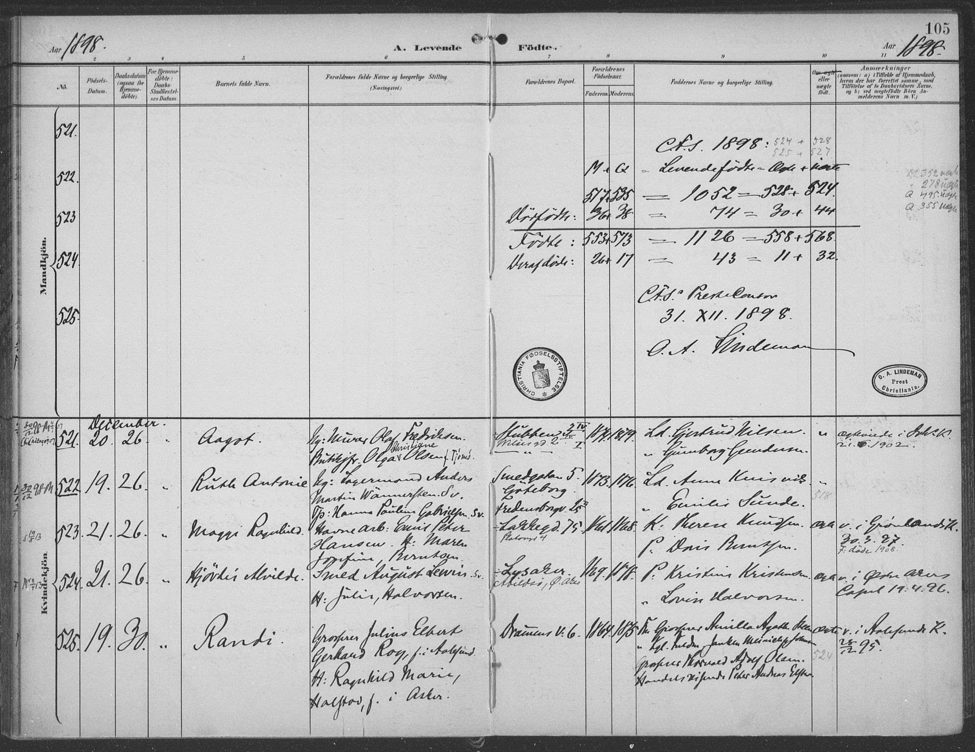 Rikshospitalet prestekontor Kirkebøker, AV/SAO-A-10309b/F/L0011: Parish register (official) no. 11, 1898-1900, p. 105