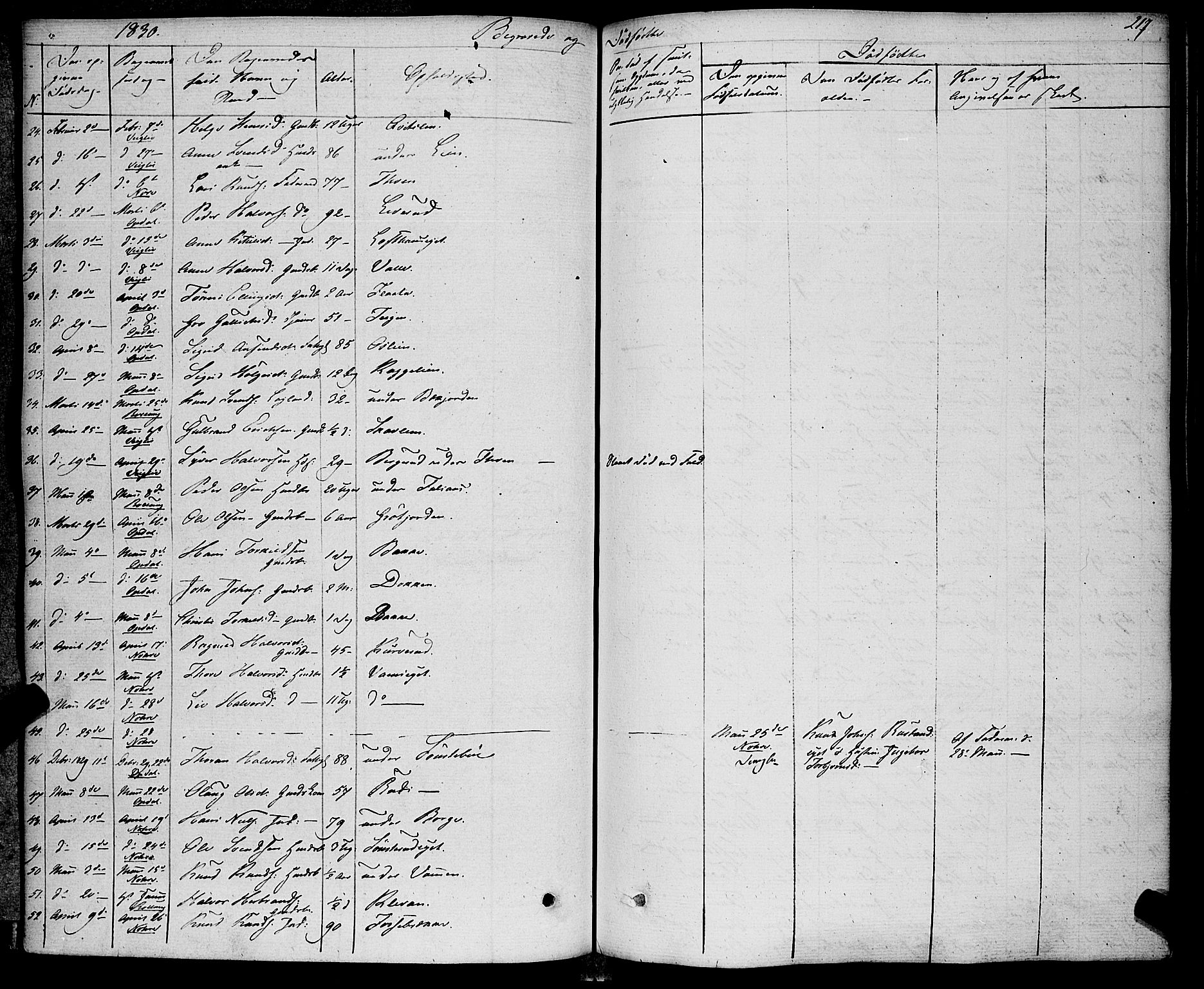 Rollag kirkebøker, AV/SAKO-A-240/F/Fa/L0007: Parish register (official) no. I 7, 1828-1847, p. 217