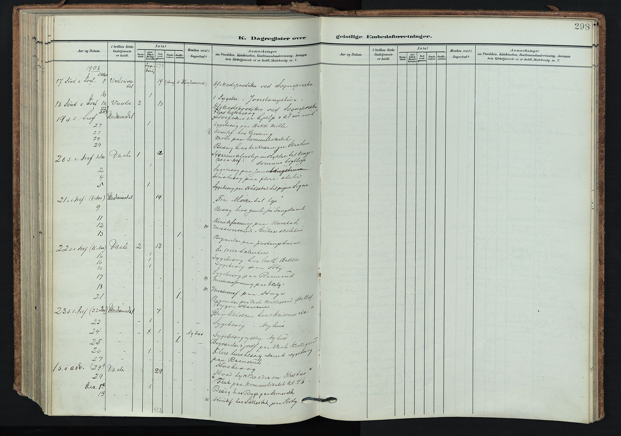 Våle kirkebøker, SAKO/A-334/F/Fa/L0012: Parish register (official) no. I 12, 1907-1934, p. 298