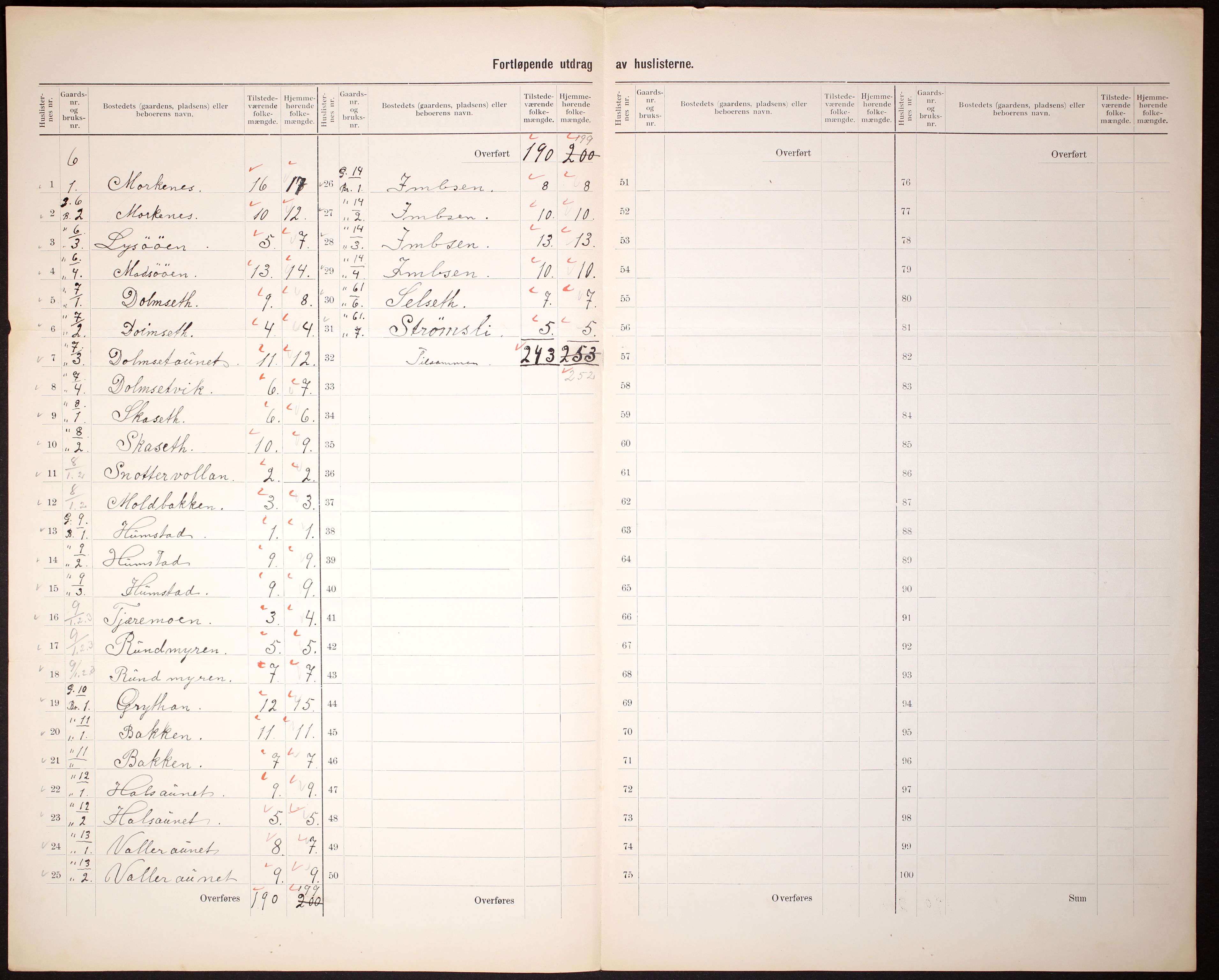 RA, 1910 census for Aa, 1910, p. 8