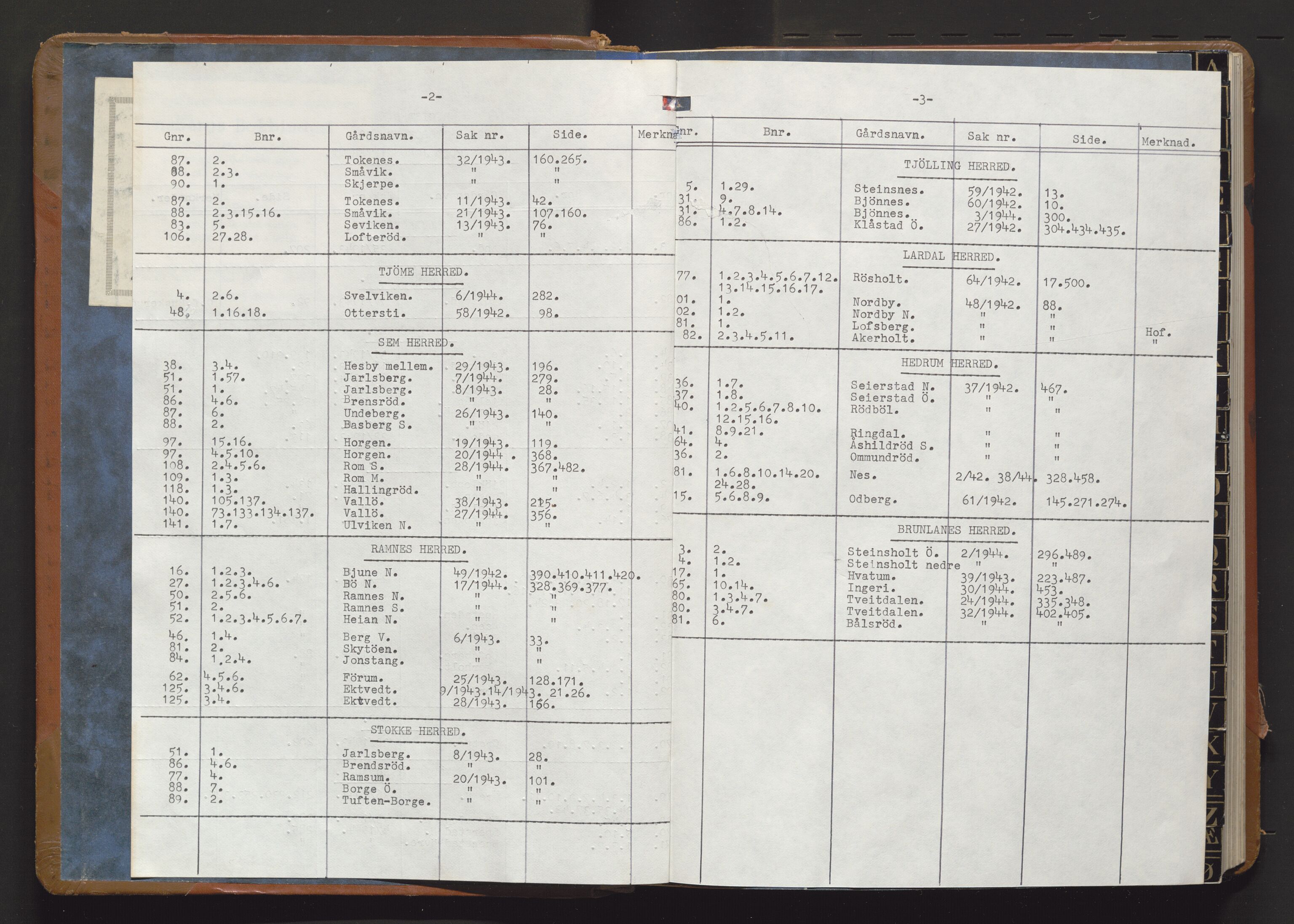 Utskiftningsvesenet i Vestfold, AV/SAKO-A-797/F/Fa/L0030: Rettsbok (forhandlingsprotokoll), 1943-1945