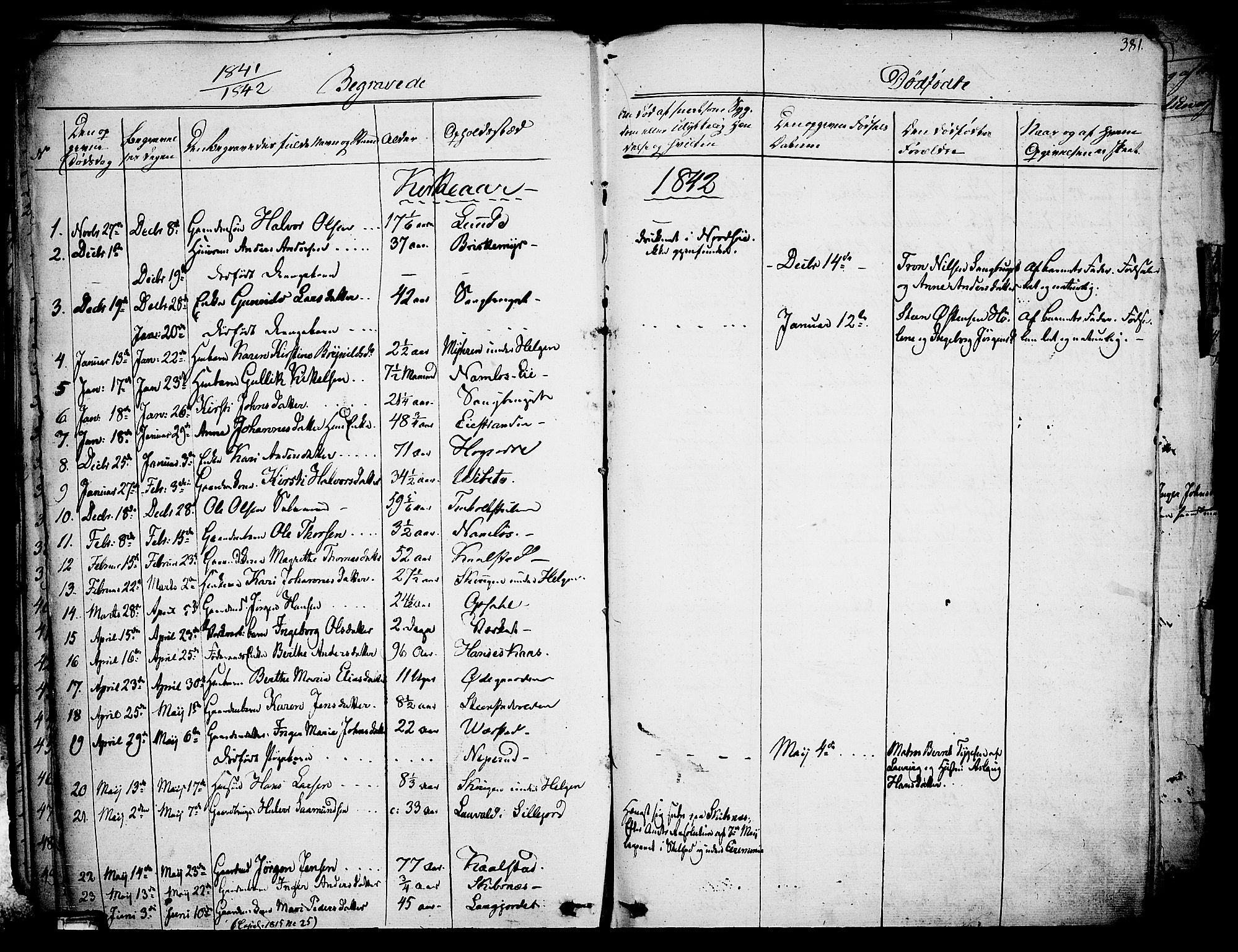 Holla kirkebøker, AV/SAKO-A-272/F/Fa/L0004: Parish register (official) no. 4, 1830-1848, p. 381