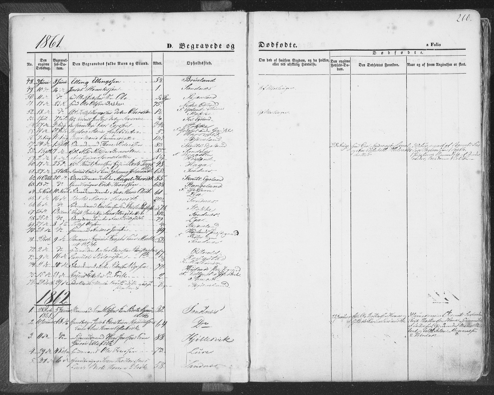Høyland sokneprestkontor, SAST/A-101799/001/30BA/L0009: Parish register (official) no. A 9.2, 1857-1877, p. 260