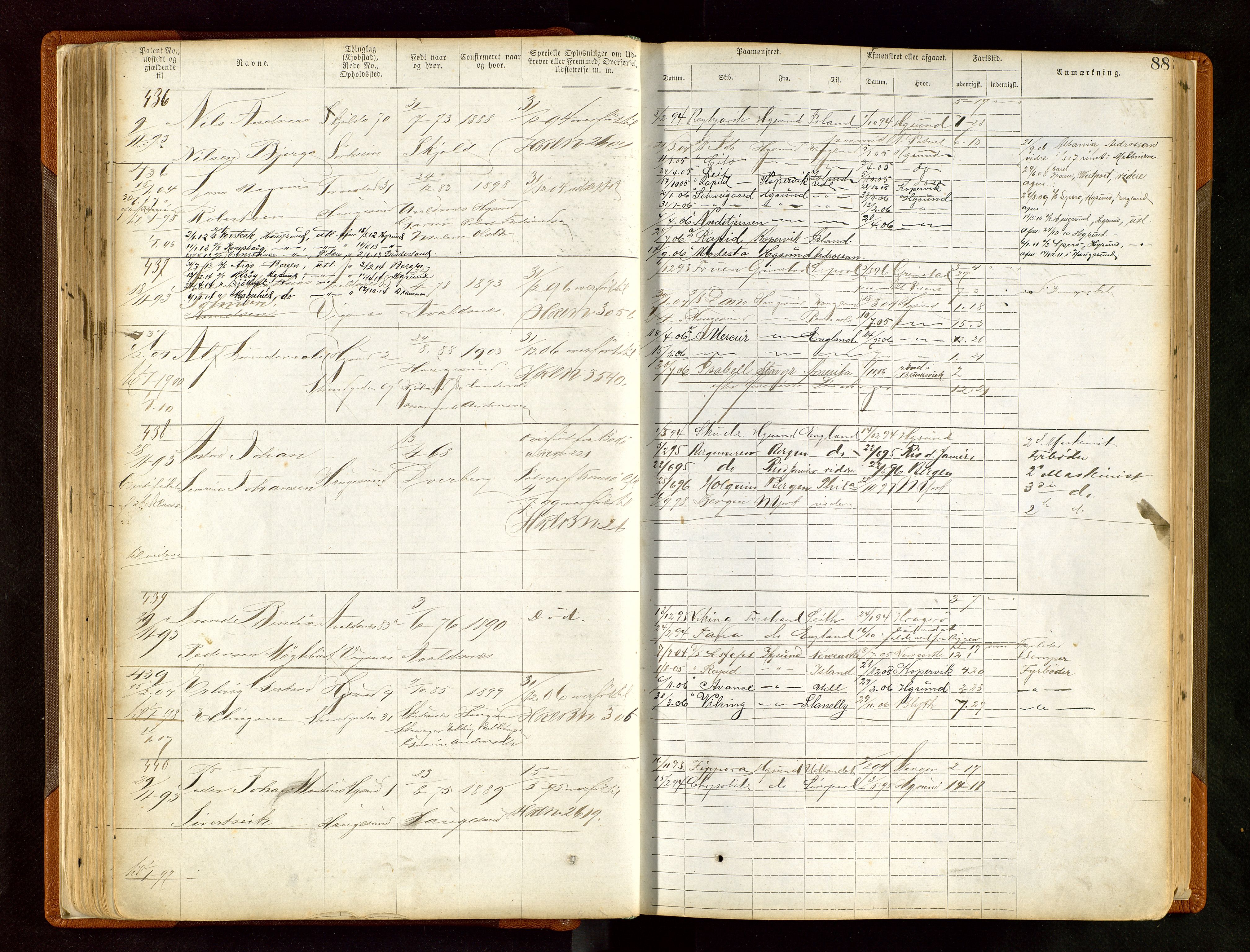 Haugesund sjømannskontor, AV/SAST-A-102007/F/Ff/L0003: Sjøfartsrulle Haugesund krets nr. 1 - 3590, 1868-1948, p. 88