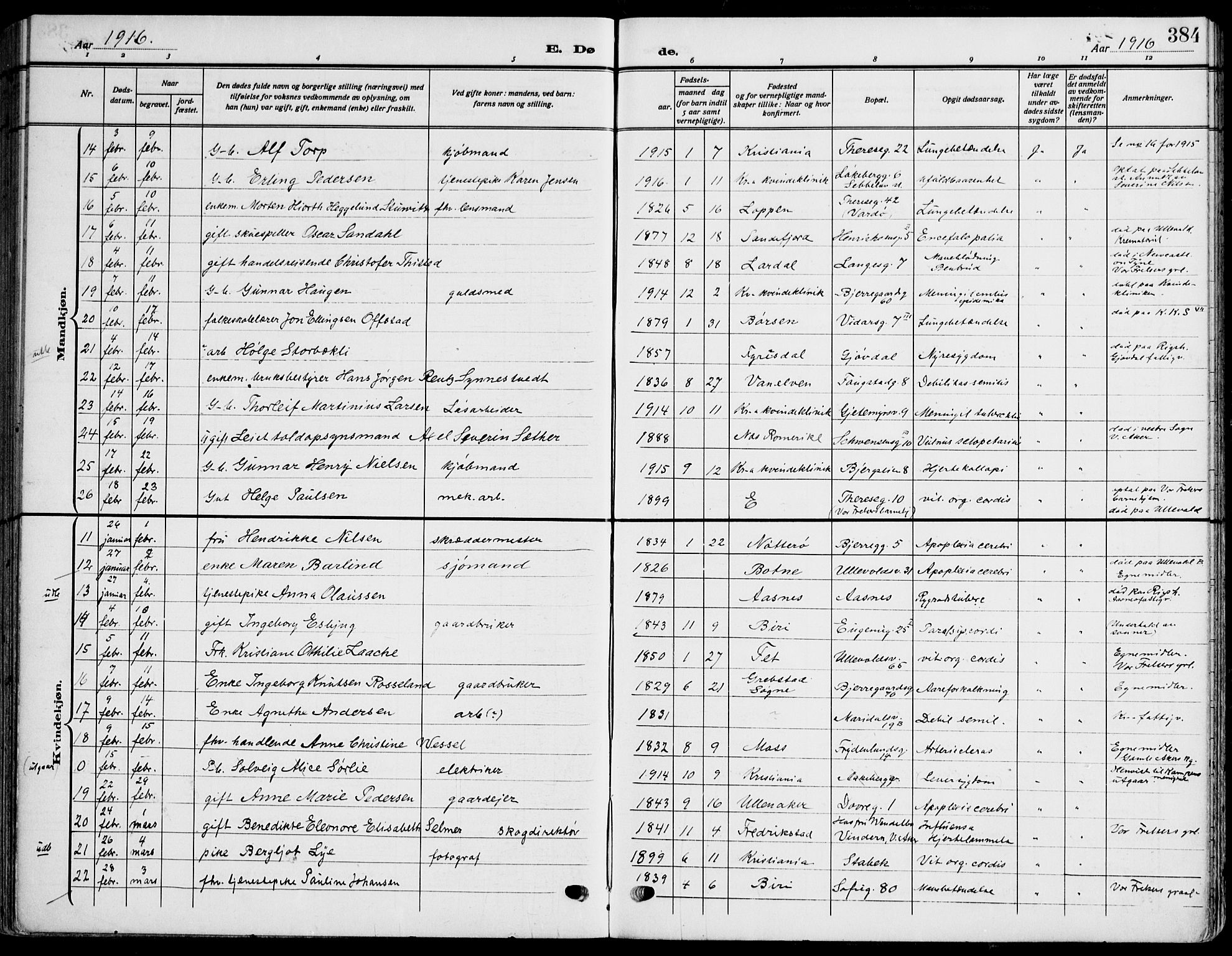 Gamle Aker prestekontor Kirkebøker, SAO/A-10617a/F/L0014: Parish register (official) no. 14, 1909-1924, p. 384