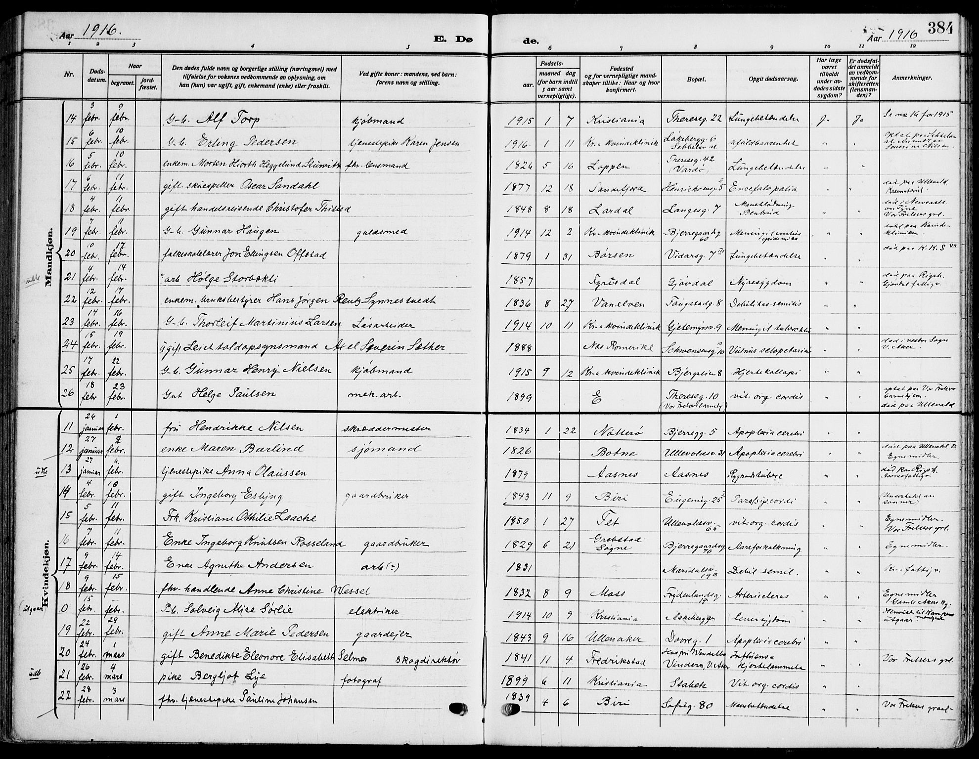 Gamle Aker prestekontor Kirkebøker, AV/SAO-A-10617a/F/L0014: Parish register (official) no. 14, 1909-1924, p. 384