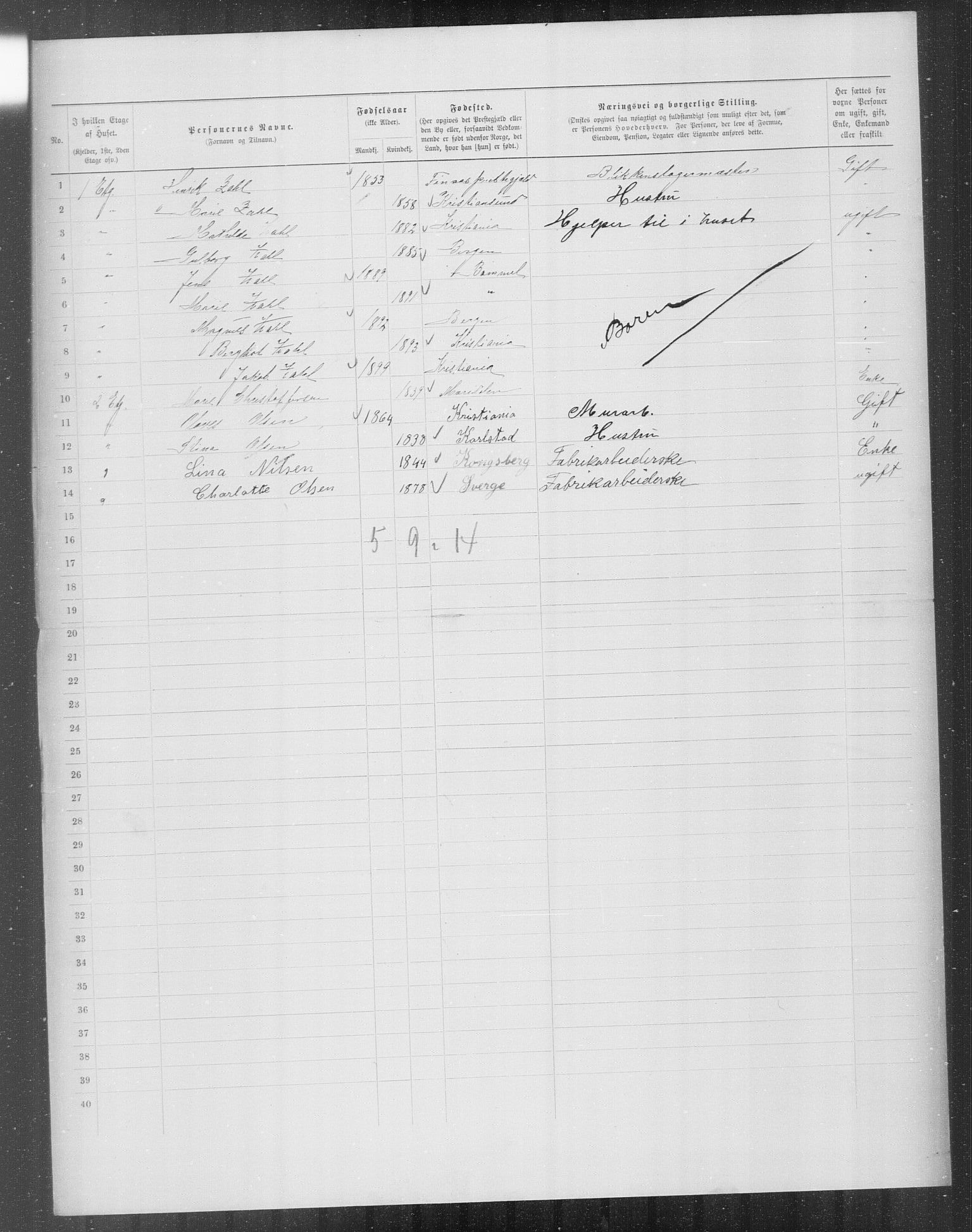 OBA, Municipal Census 1899 for Kristiania, 1899, p. 8519