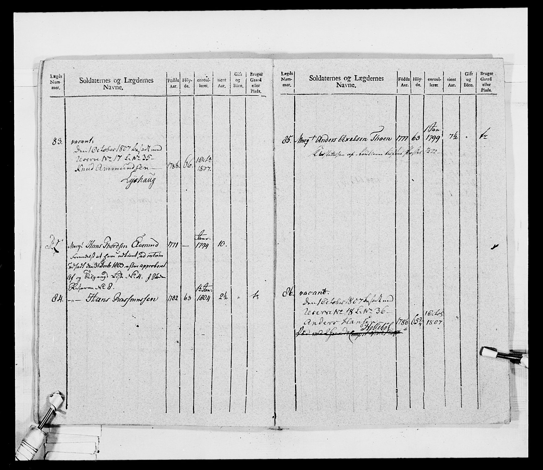 Generalitets- og kommissariatskollegiet, Det kongelige norske kommissariatskollegium, AV/RA-EA-5420/E/Eh/L0032b: Nordafjelske gevorbne infanteriregiment, 1806, p. 321