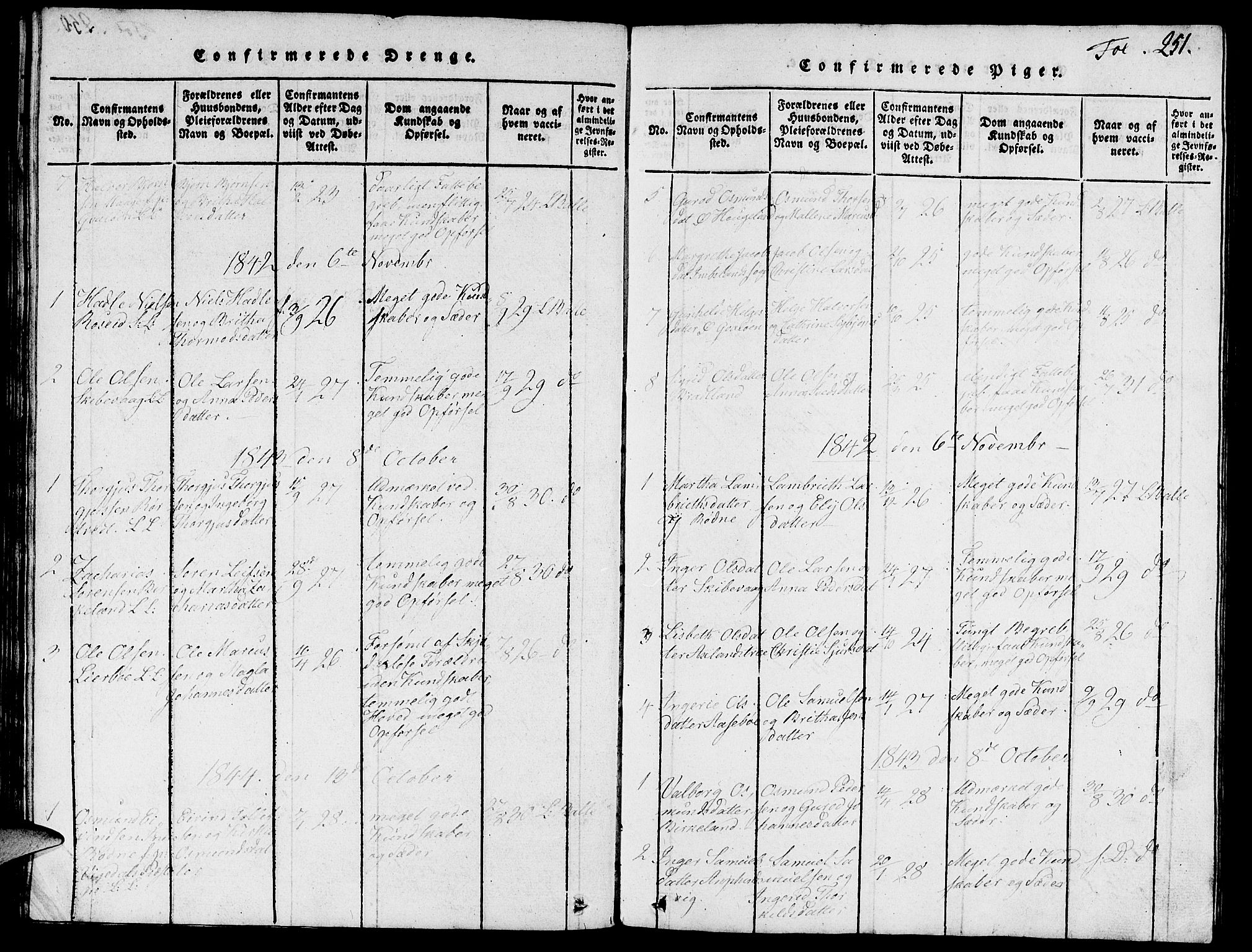 Vikedal sokneprestkontor, SAST/A-101840/01/V: Parish register (copy) no. B 3, 1816-1867, p. 251