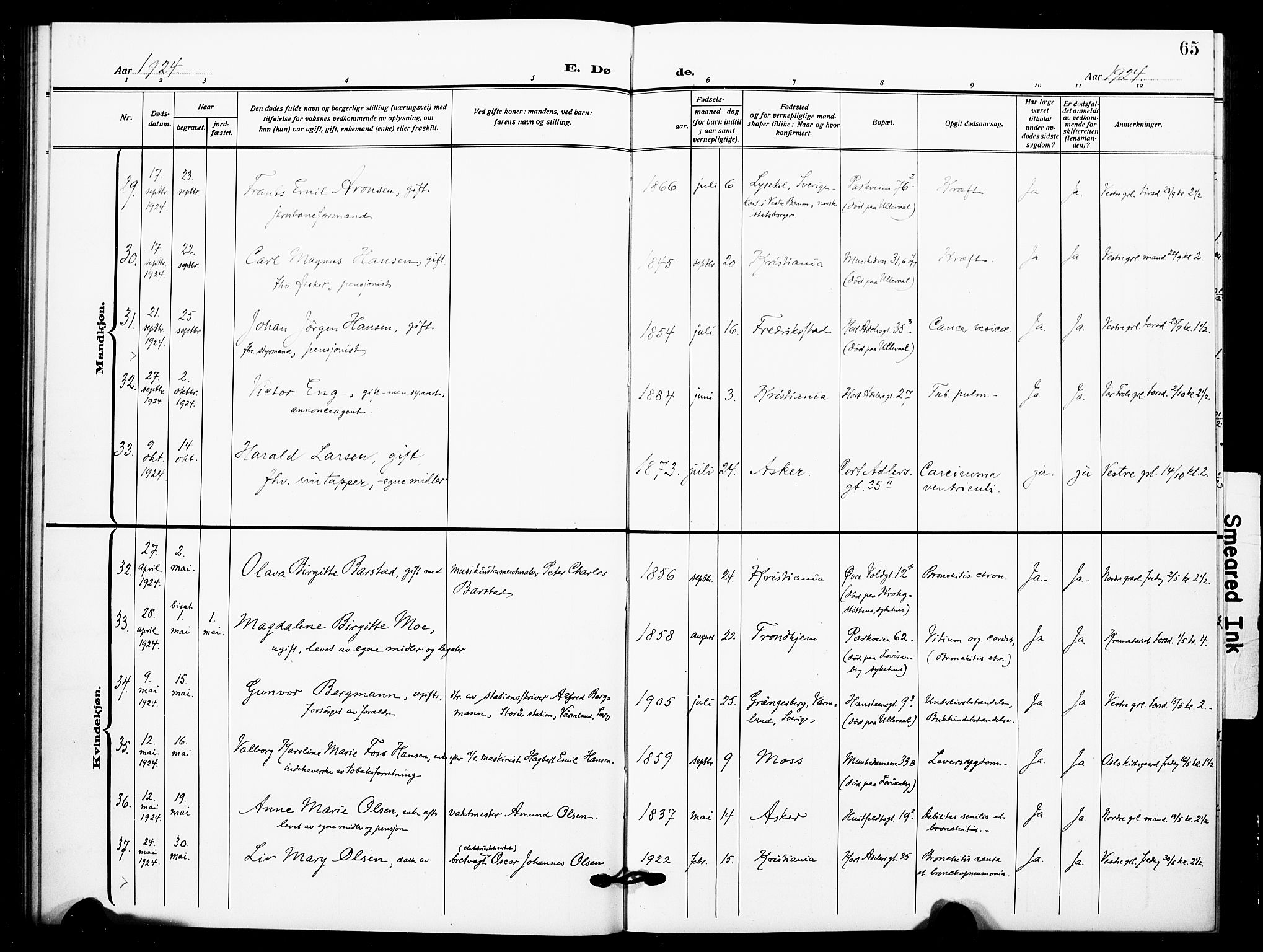 Johannes prestekontor Kirkebøker, SAO/A-10852/F/Fa/L0012: Parish register (official) no. 12, 1918-1930, p. 65