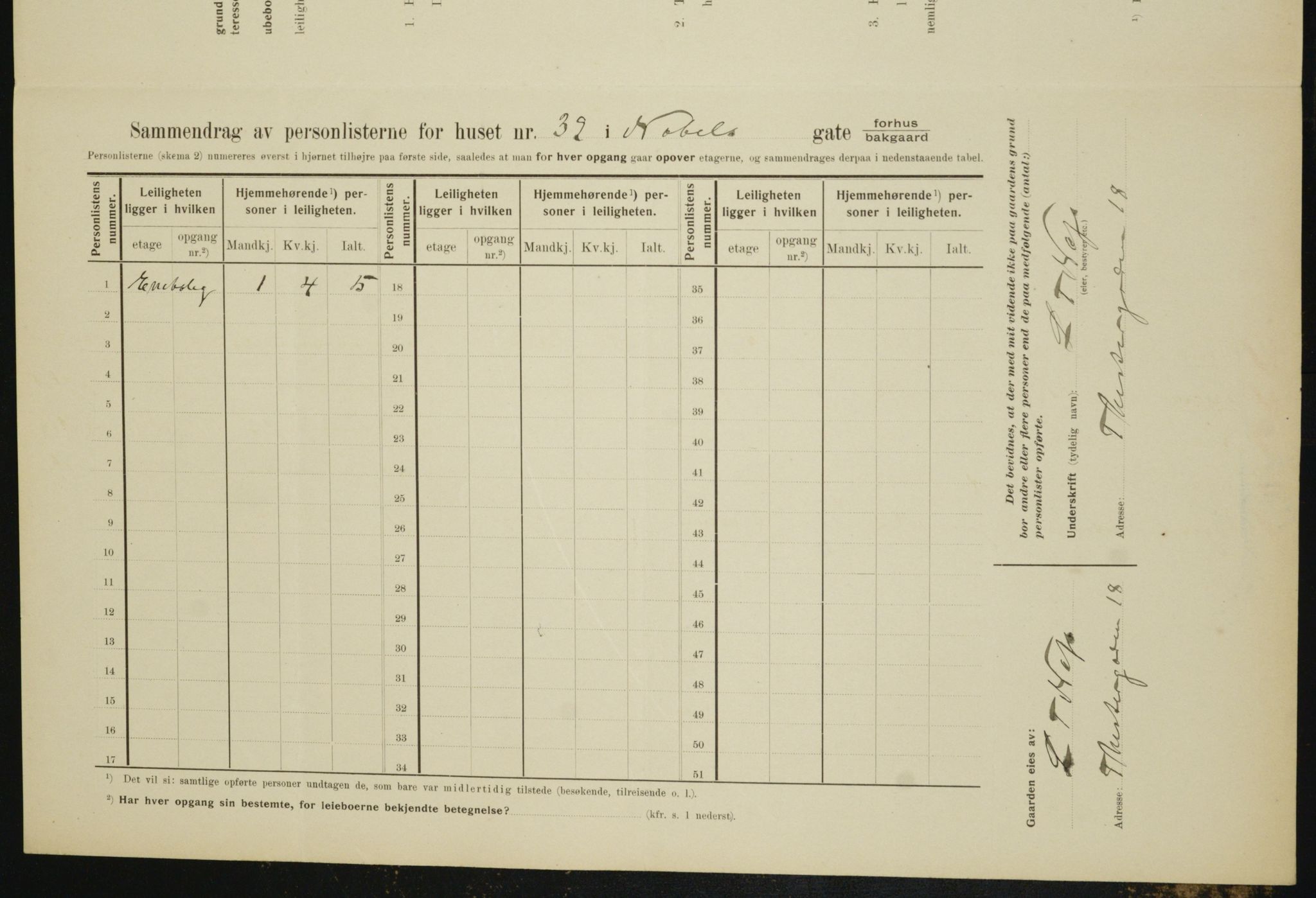 OBA, Municipal Census 1910 for Kristiania, 1910, p. 68899