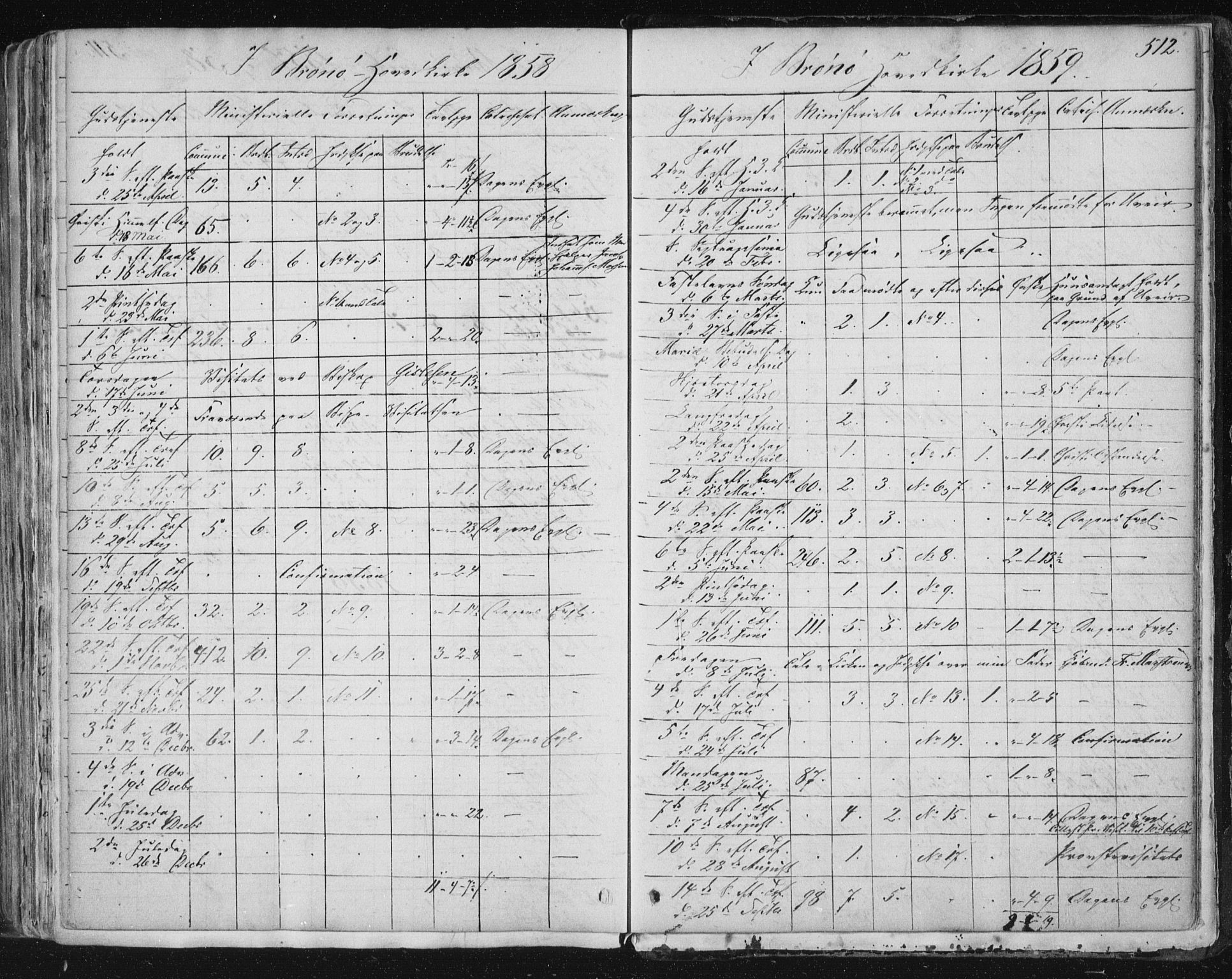 Ministerialprotokoller, klokkerbøker og fødselsregistre - Nordland, AV/SAT-A-1459/813/L0198: Parish register (official) no. 813A08, 1834-1874, p. 512