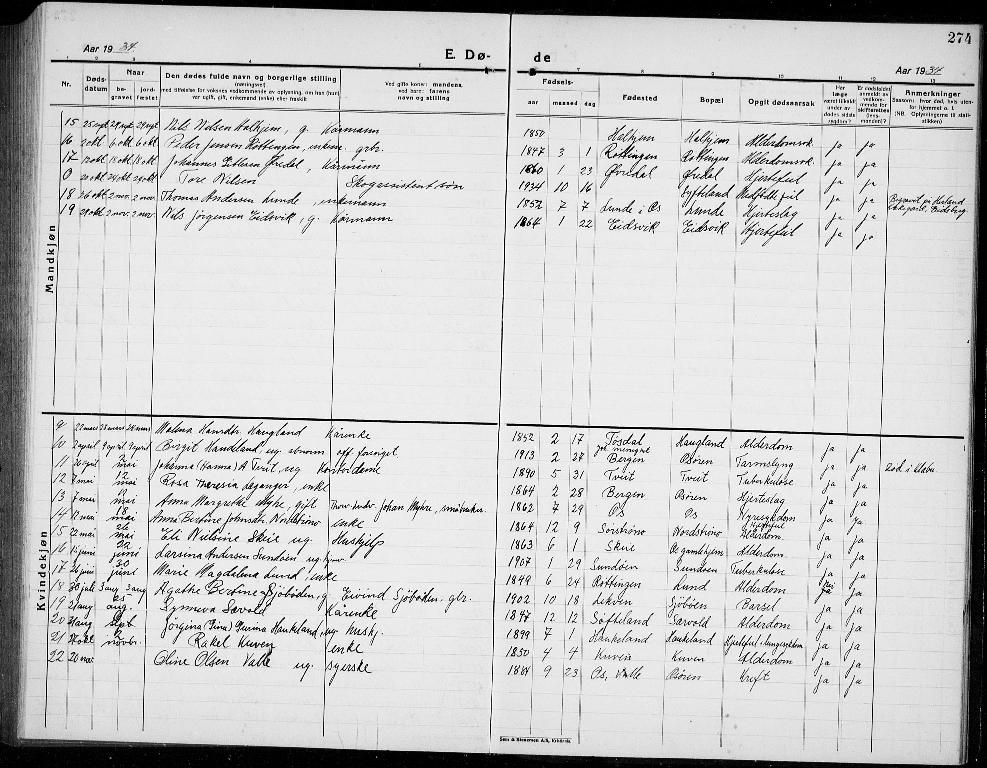 Os sokneprestembete, AV/SAB-A-99929: Parish register (copy) no. A 5, 1923-1941, p. 274