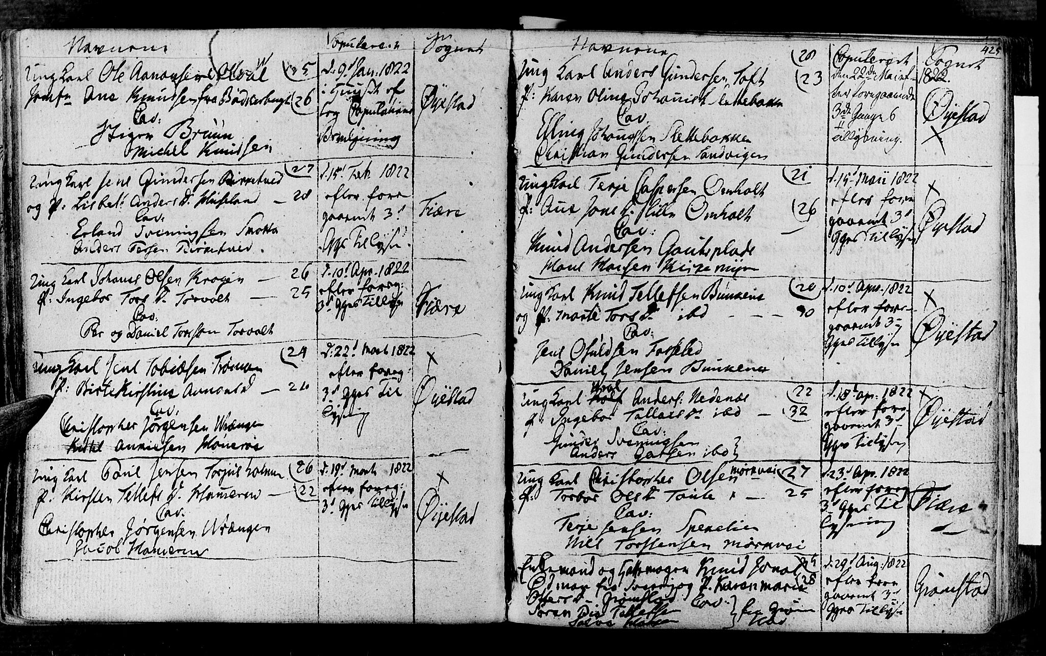 Øyestad sokneprestkontor, SAK/1111-0049/F/Fa/L0011: Parish register (official) no. A 11, 1805-1824, p. 425