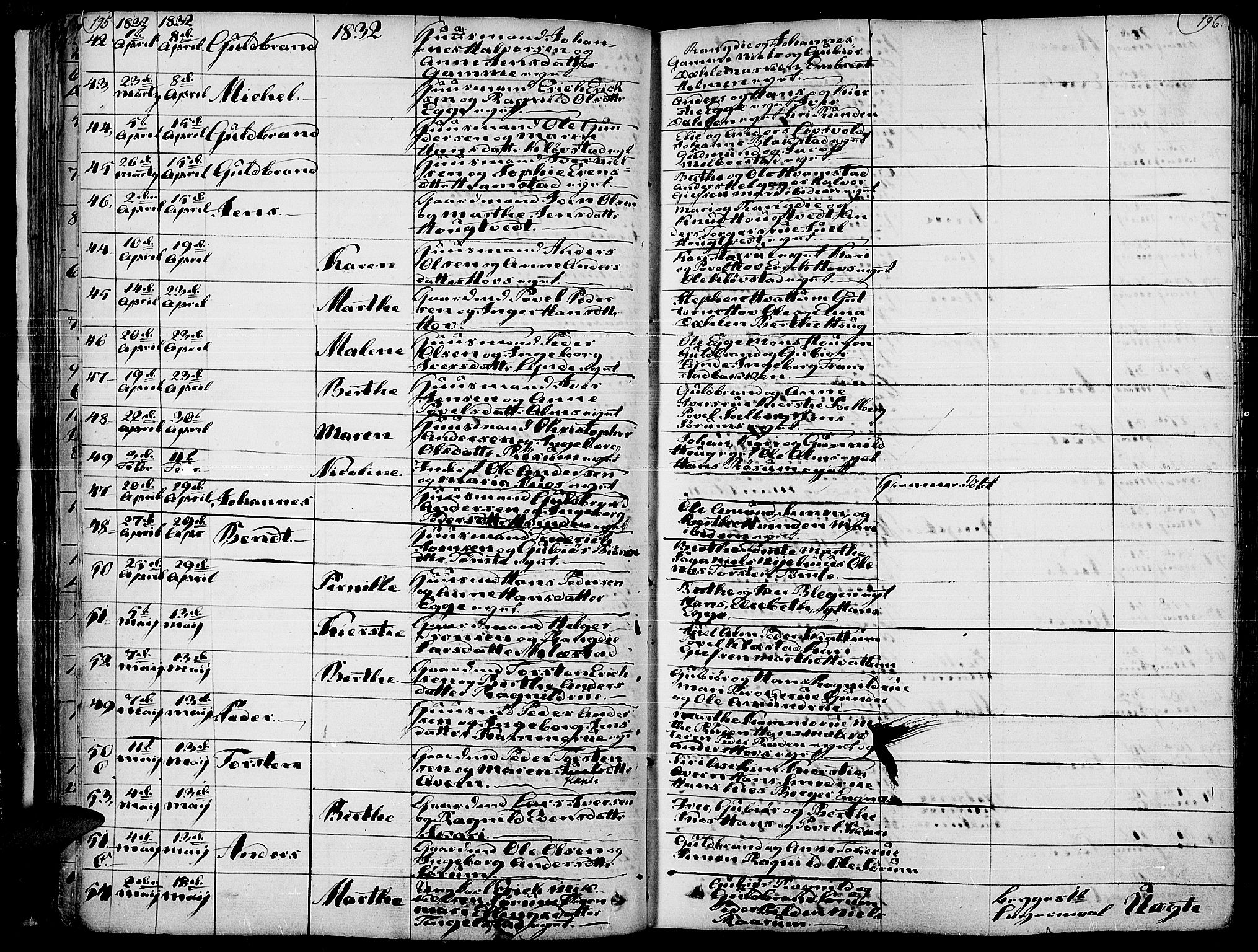 Gran prestekontor, AV/SAH-PREST-112/H/Ha/Haa/L0010: Parish register (official) no. 10, 1824-1842, p. 195-196