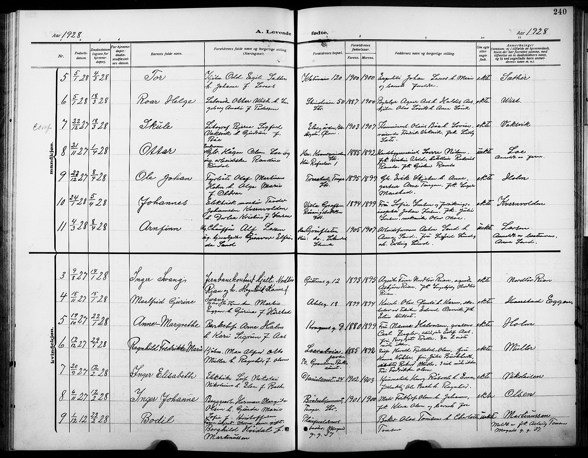 Ministerialprotokoller, klokkerbøker og fødselsregistre - Sør-Trøndelag, SAT/A-1456/601/L0096: Parish register (copy) no. 601C14, 1911-1931, p. 240