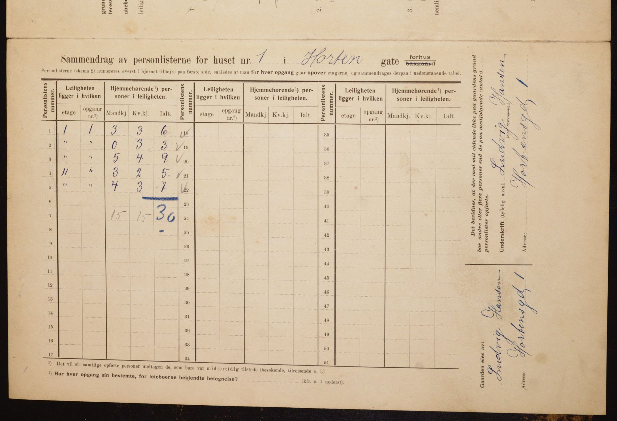 OBA, Municipal Census 1910 for Kristiania, 1910, p. 40587