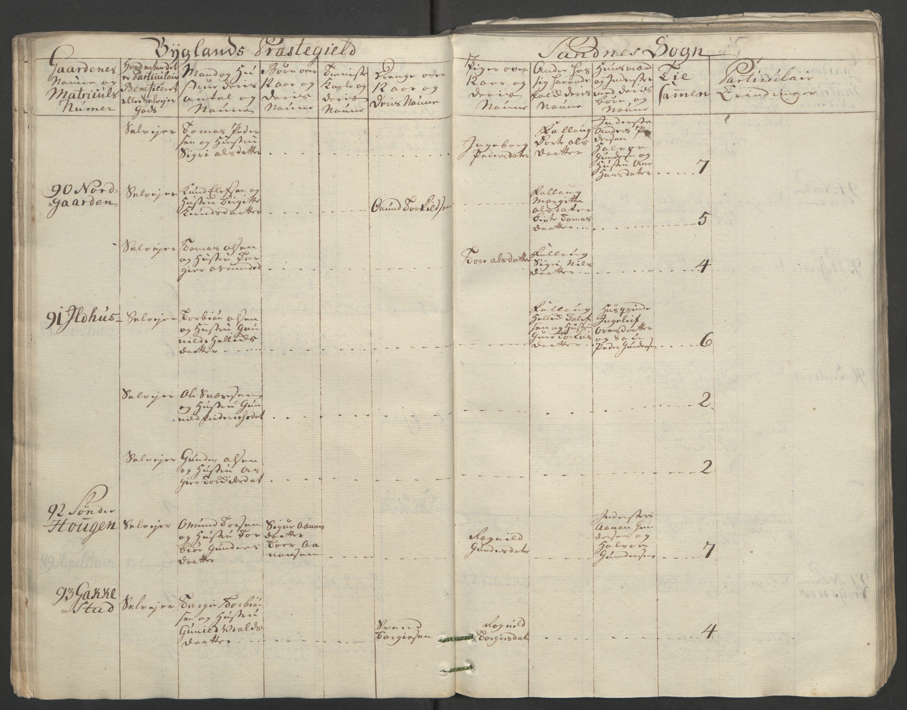 Rentekammeret inntil 1814, Reviderte regnskaper, Fogderegnskap, AV/RA-EA-4092/R40/L2517: Ekstraskatten Råbyggelag, 1762-1763, p. 61