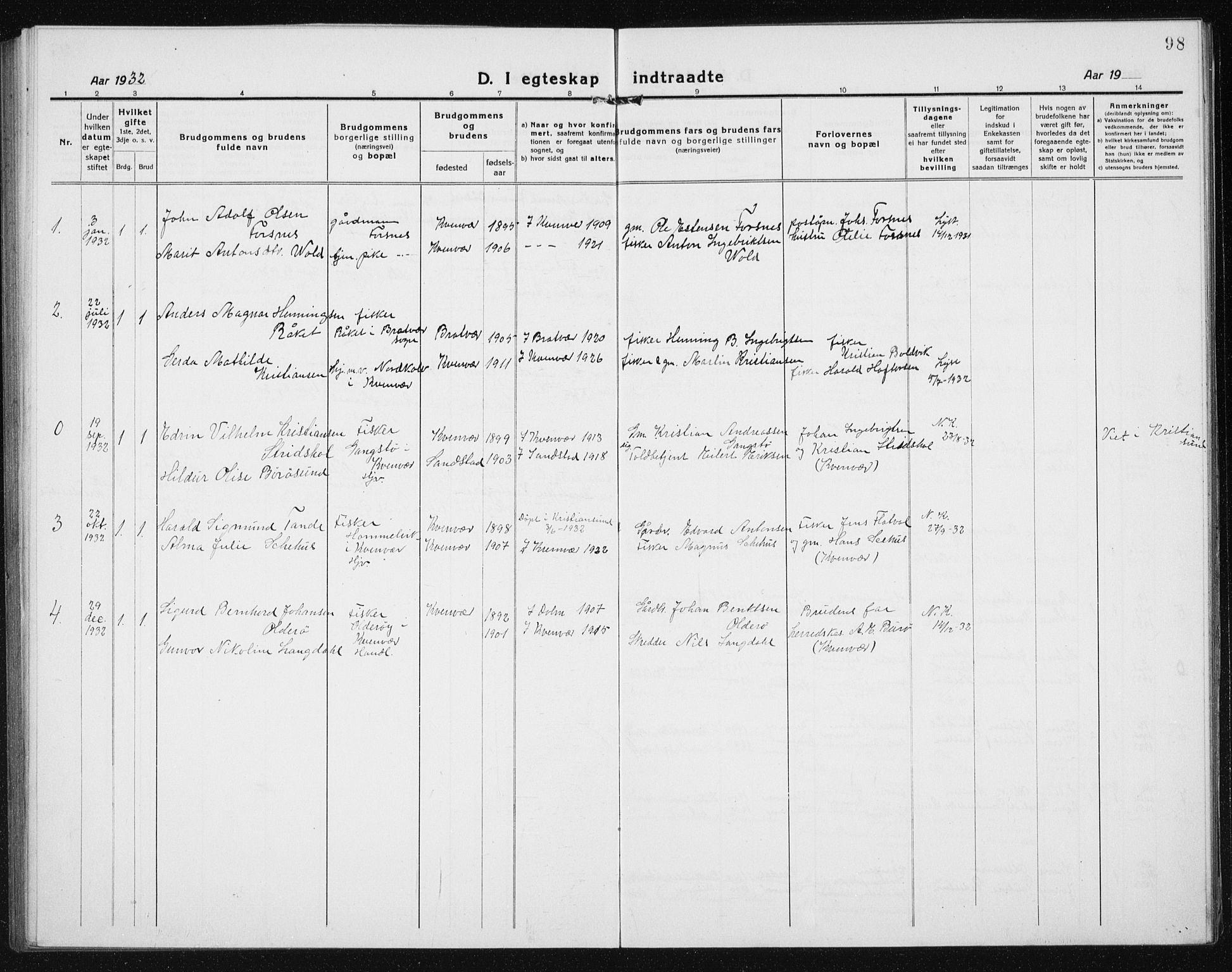 Ministerialprotokoller, klokkerbøker og fødselsregistre - Sør-Trøndelag, SAT/A-1456/635/L0554: Parish register (copy) no. 635C02, 1919-1942, p. 98