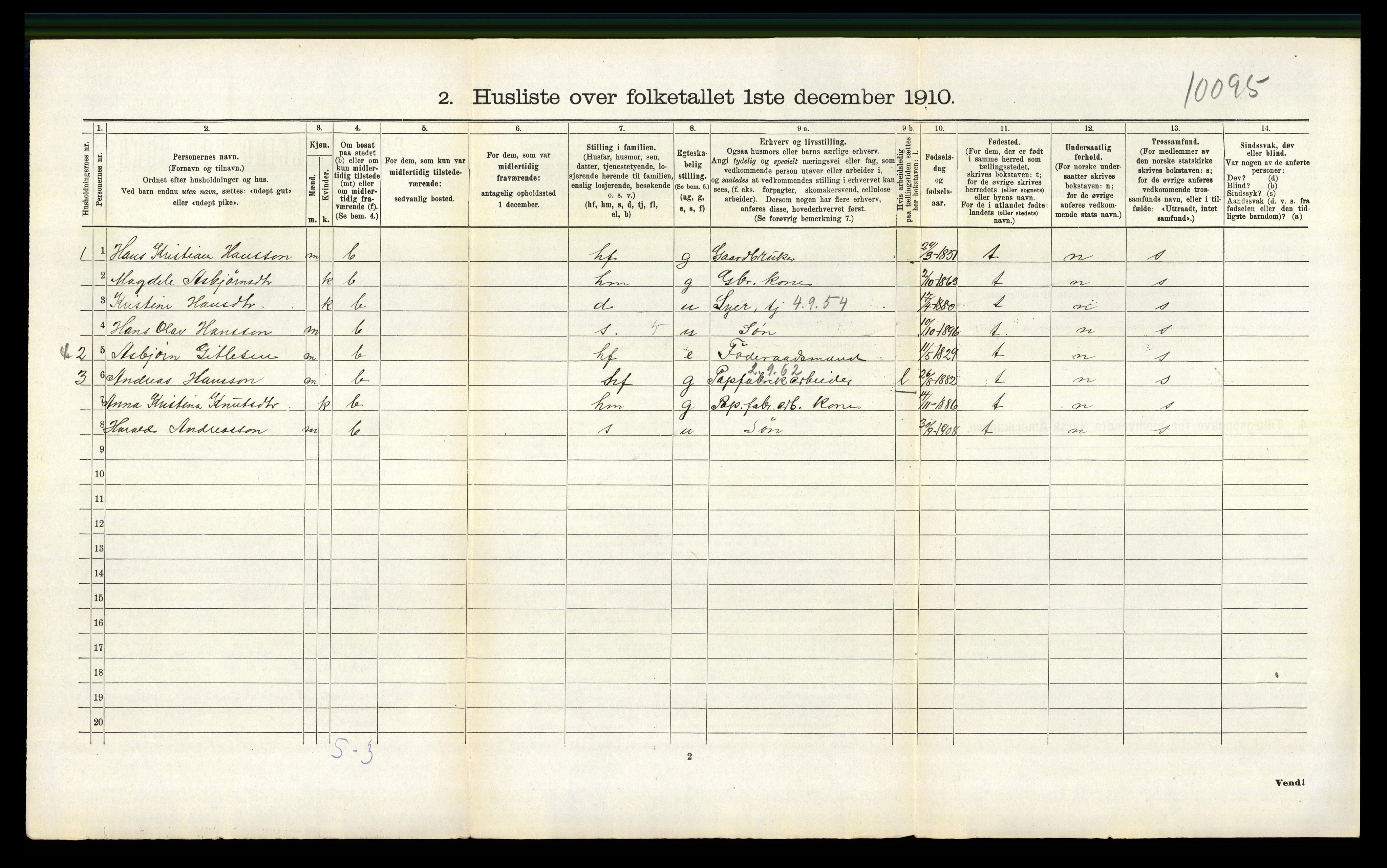 RA, 1910 census for Strandvik, 1910, p. 112