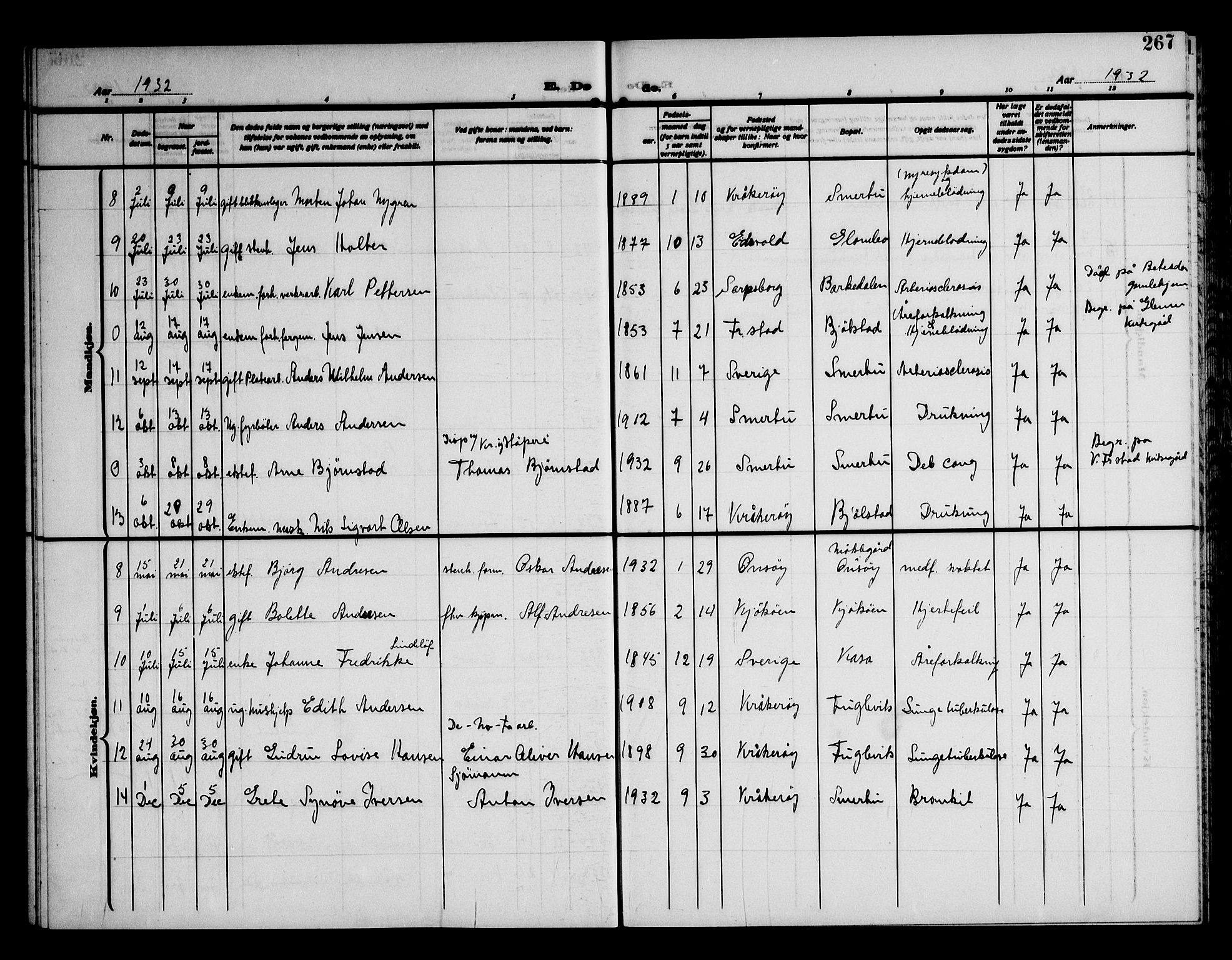 Kråkerøy prestekontor Kirkebøker, SAO/A-10912/G/Ga/L0002: Parish register (copy) no. 2, 1908-1952, p. 267