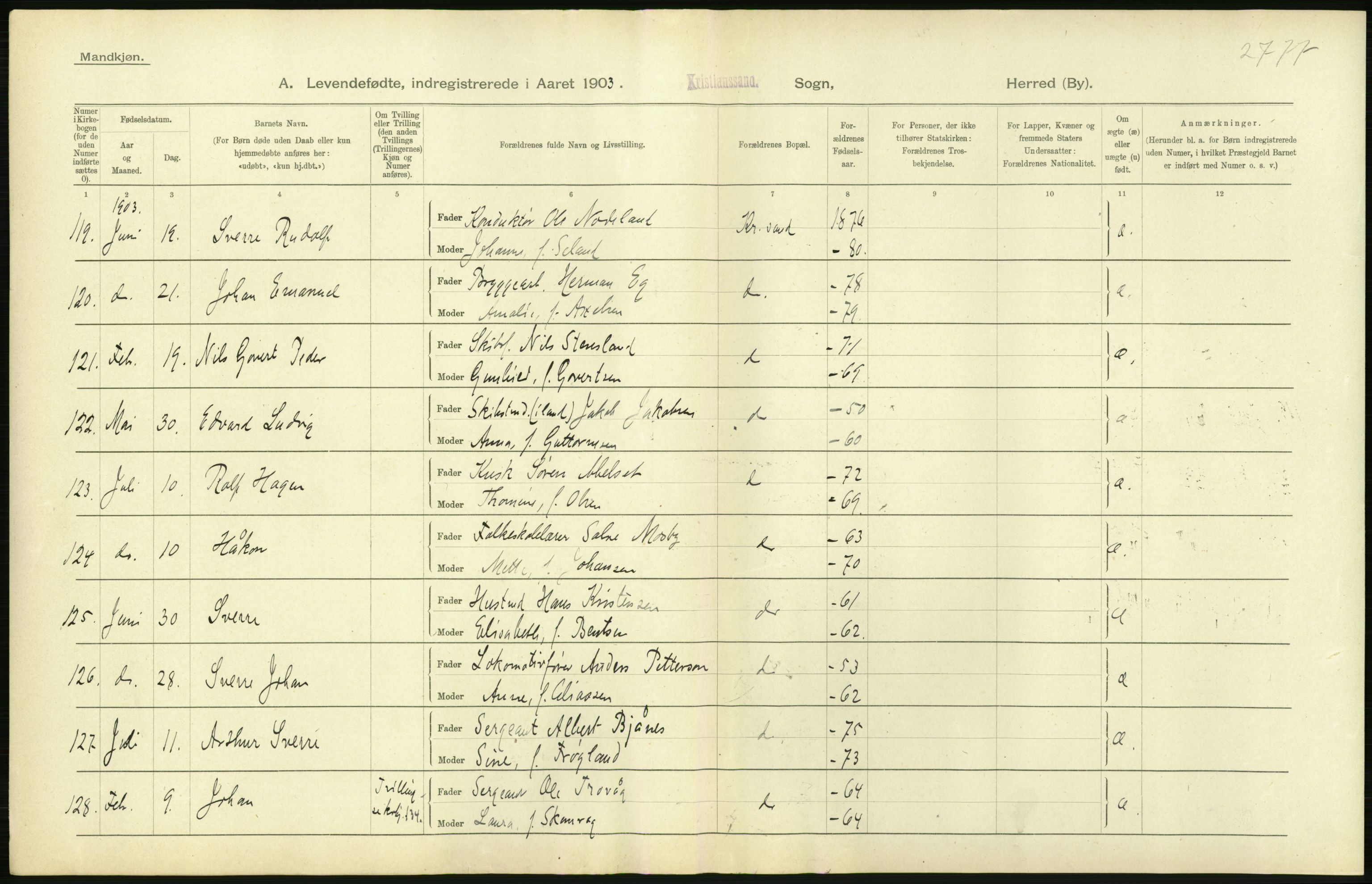 Statistisk sentralbyrå, Sosiodemografiske emner, Befolkning, AV/RA-S-2228/D/Df/Dfa/Dfaa/L0011: Lister og Mandal amt: Fødte, gifte, døde, 1903, p. 248