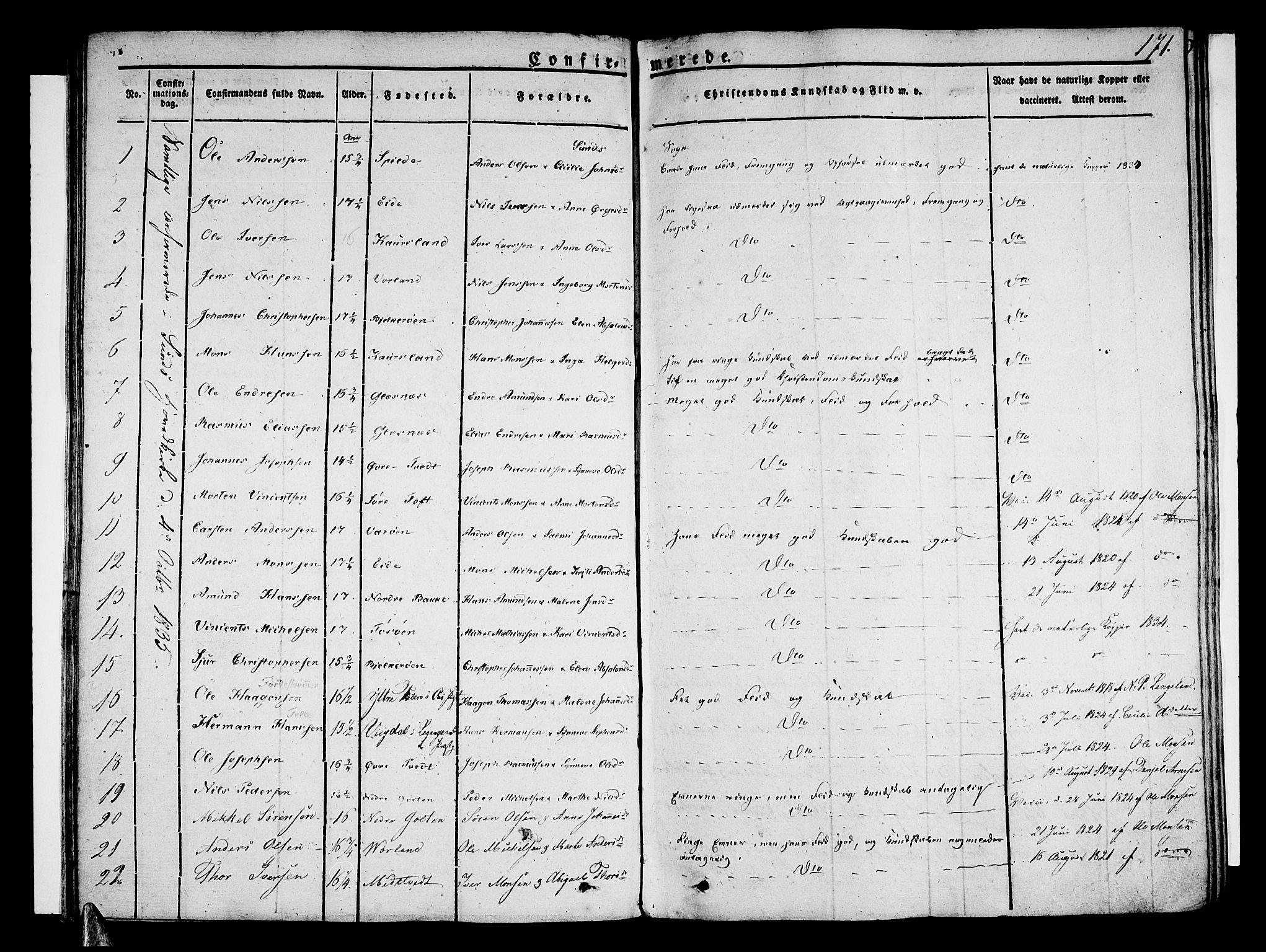 Sund sokneprestembete, SAB/A-99930: Parish register (official) no. A 12, 1825-1835, p. 171